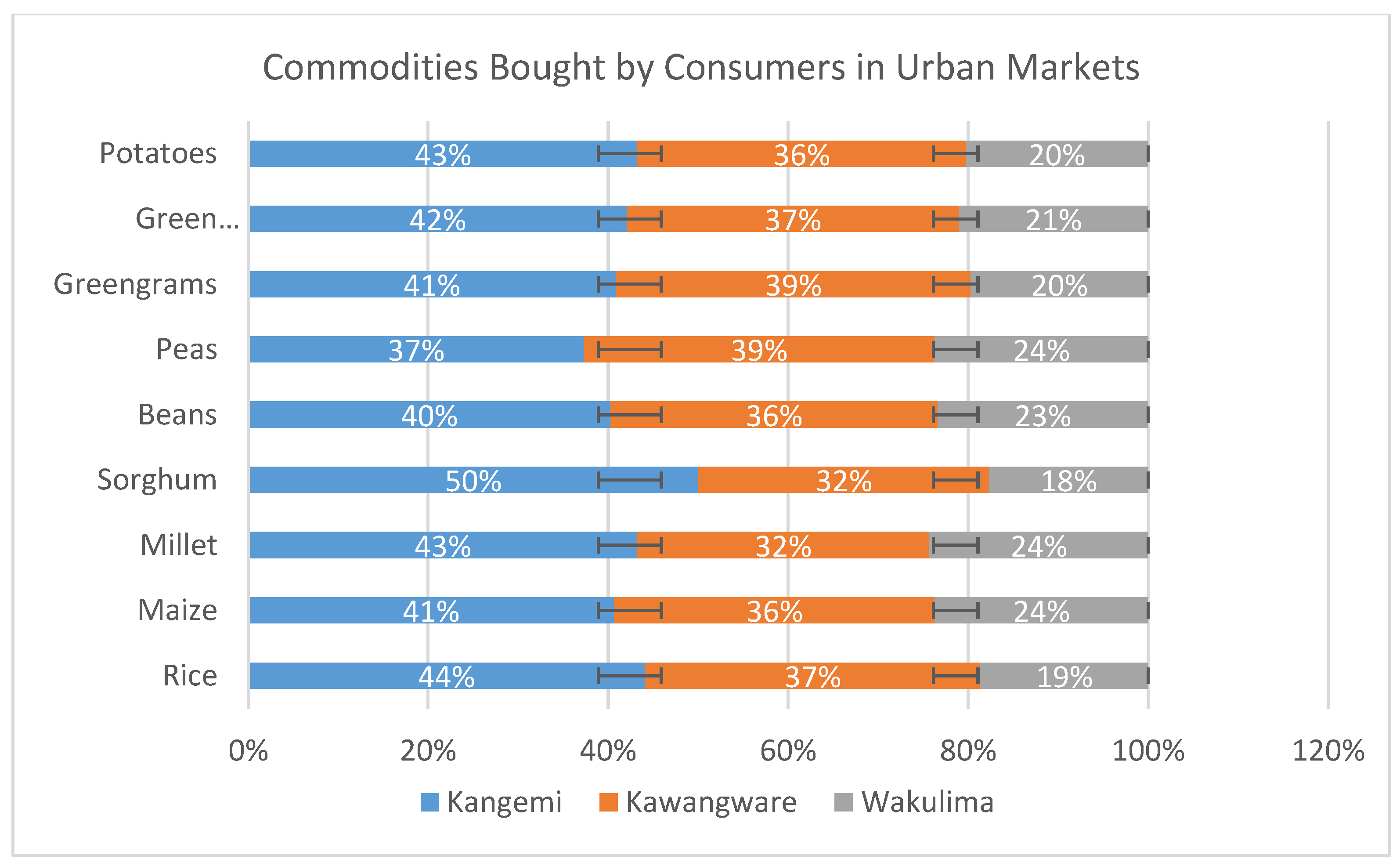 Sustainability 15 01304 g005 Sustainability 15 01304 g005