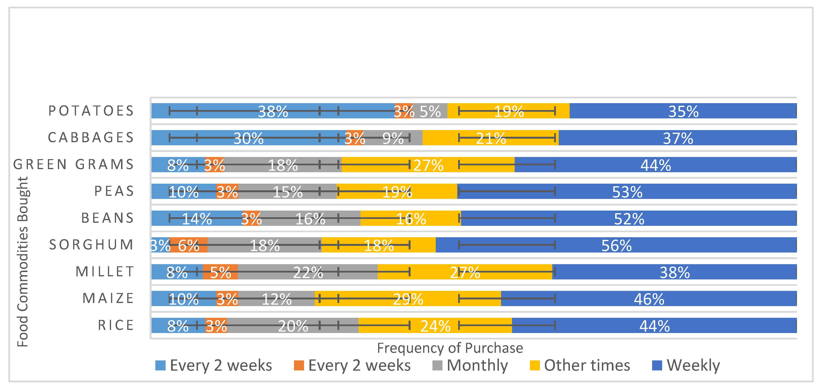 Sustainability 15 01304 g006 Sustainability 15 01304 g006
