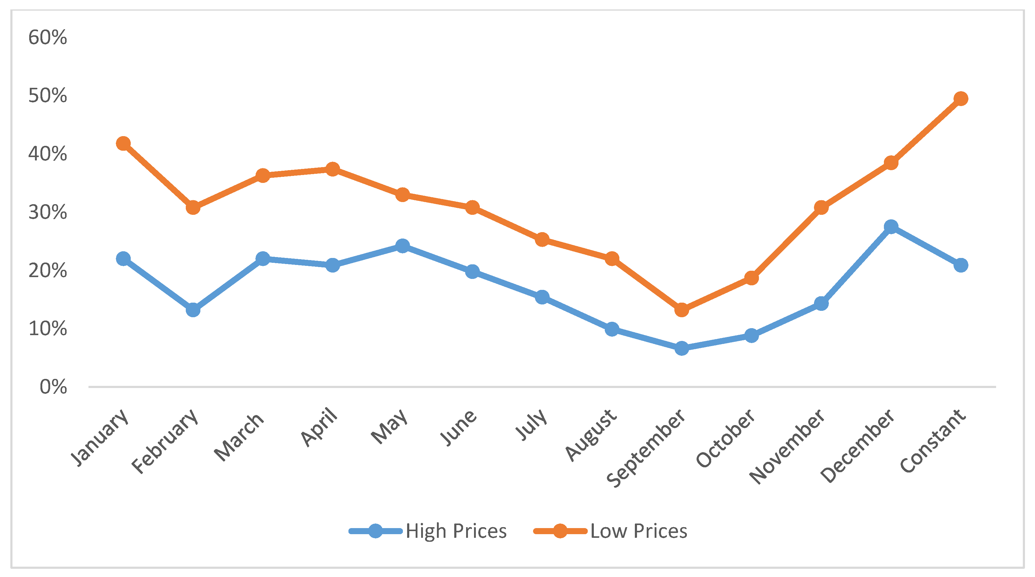 Sustainability 15 01304 g009 Sustainability 15 01304 g009