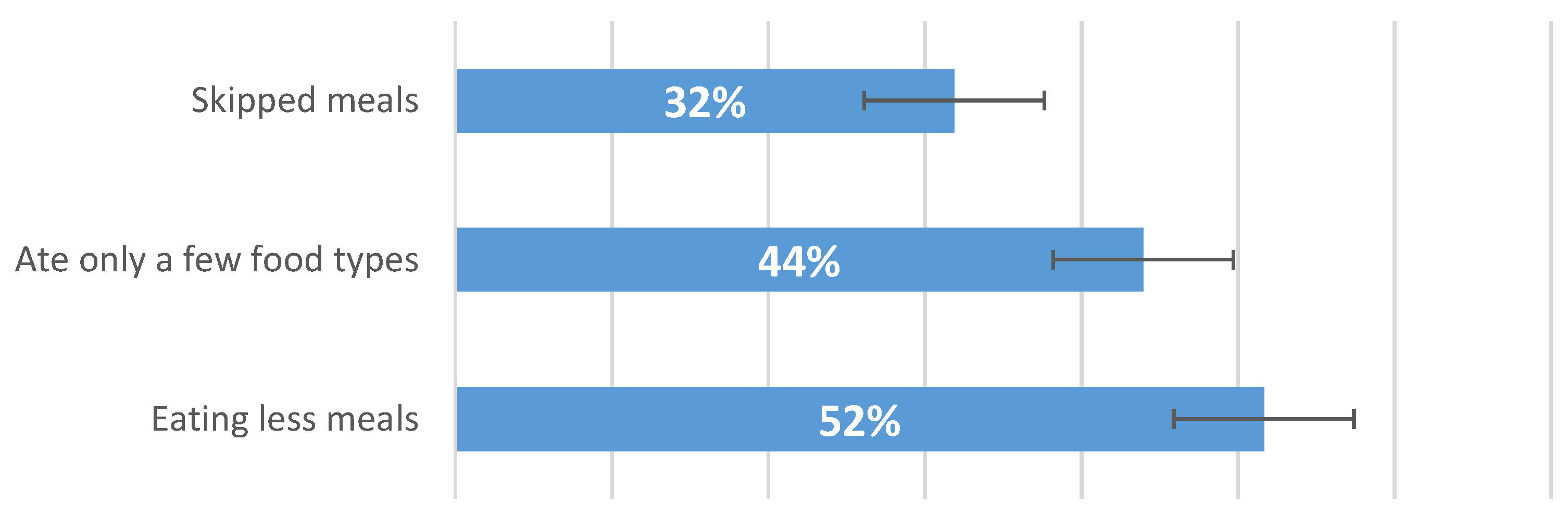 Sustainability 15 01304 g010 Sustainability 15 01304 g010