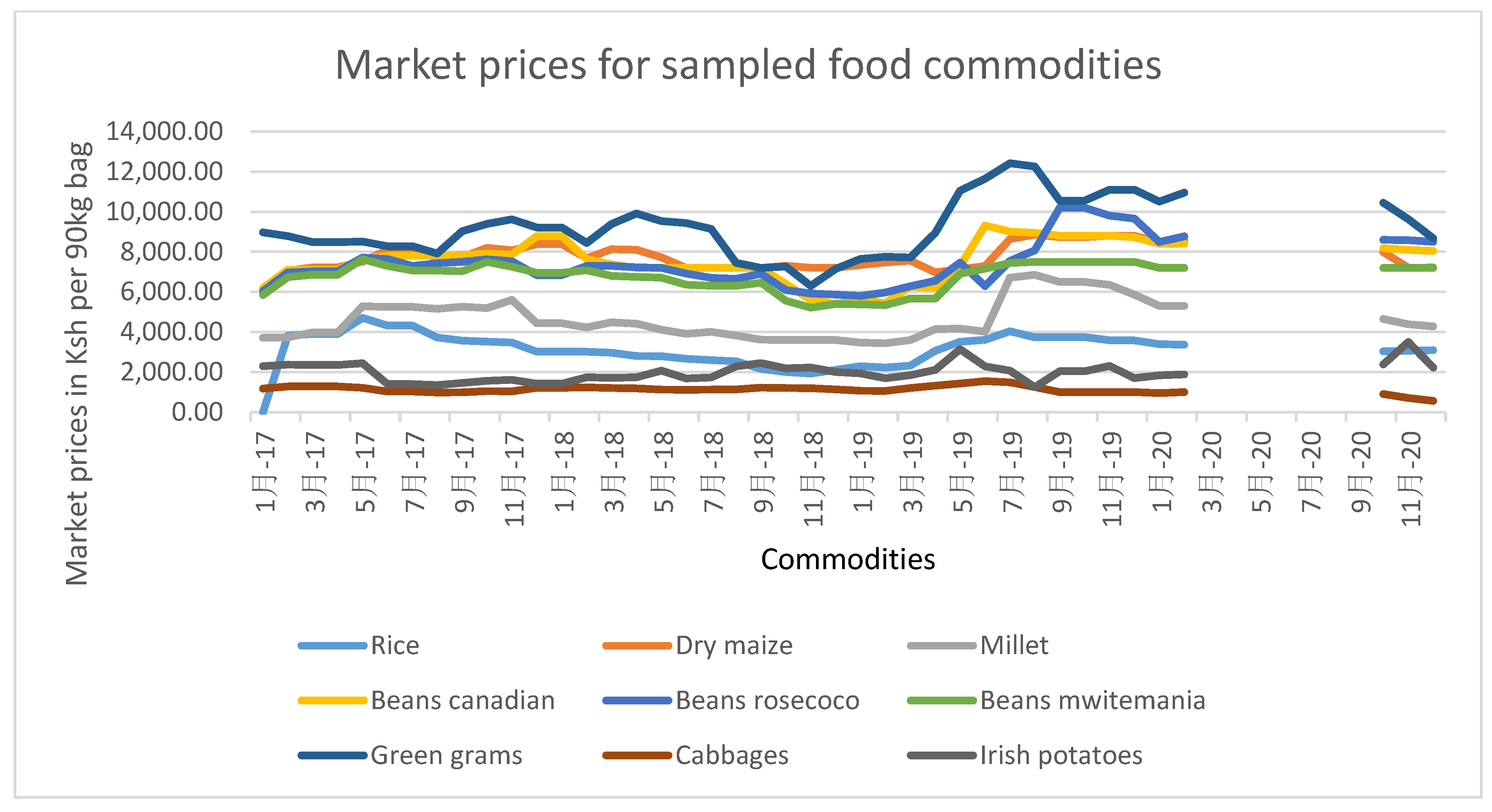 Sustainability 15 01304 g011 Sustainability 15 01304 g011