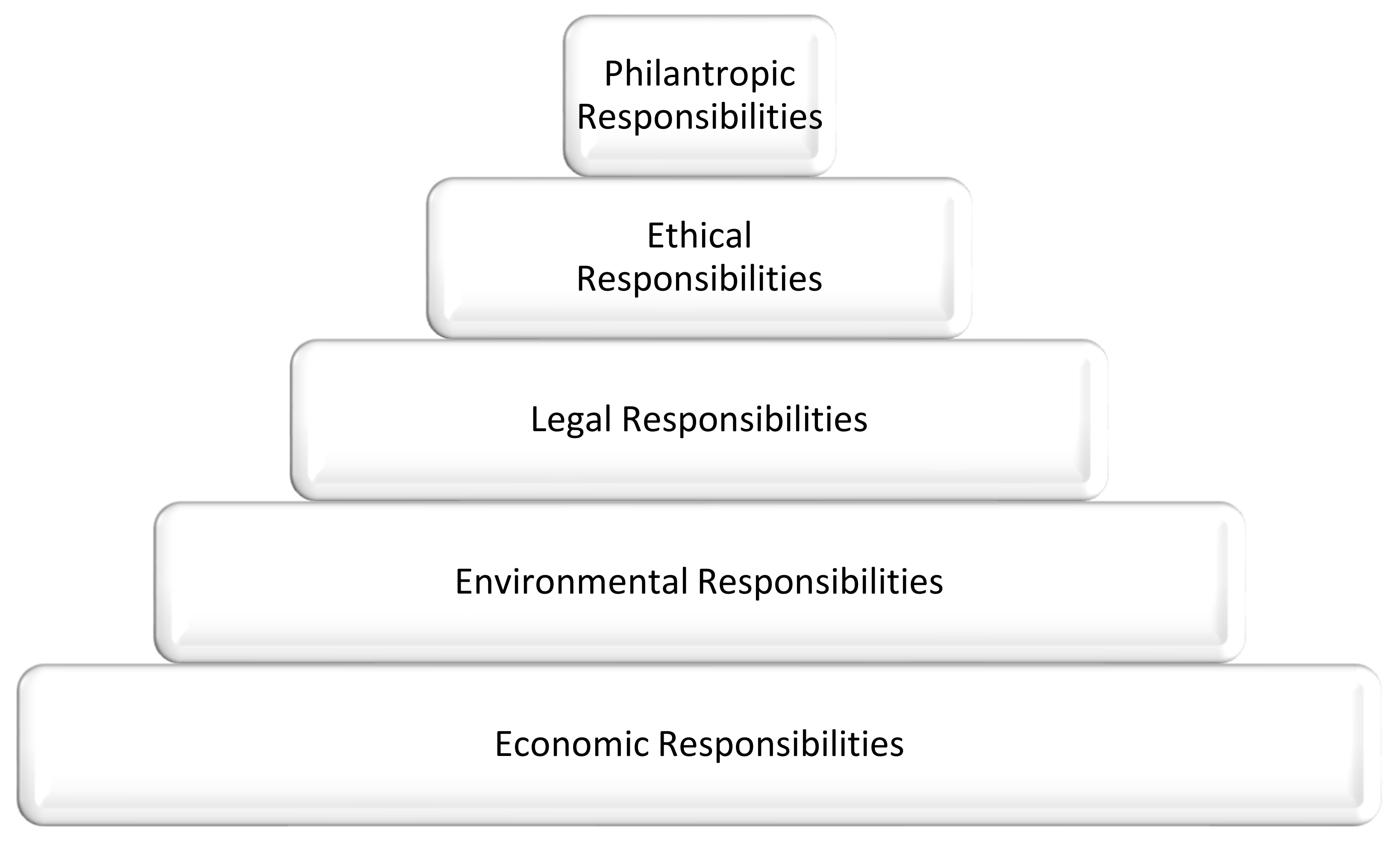 Sustainability 15 01306 g001 Sustainability 15 01306 g001