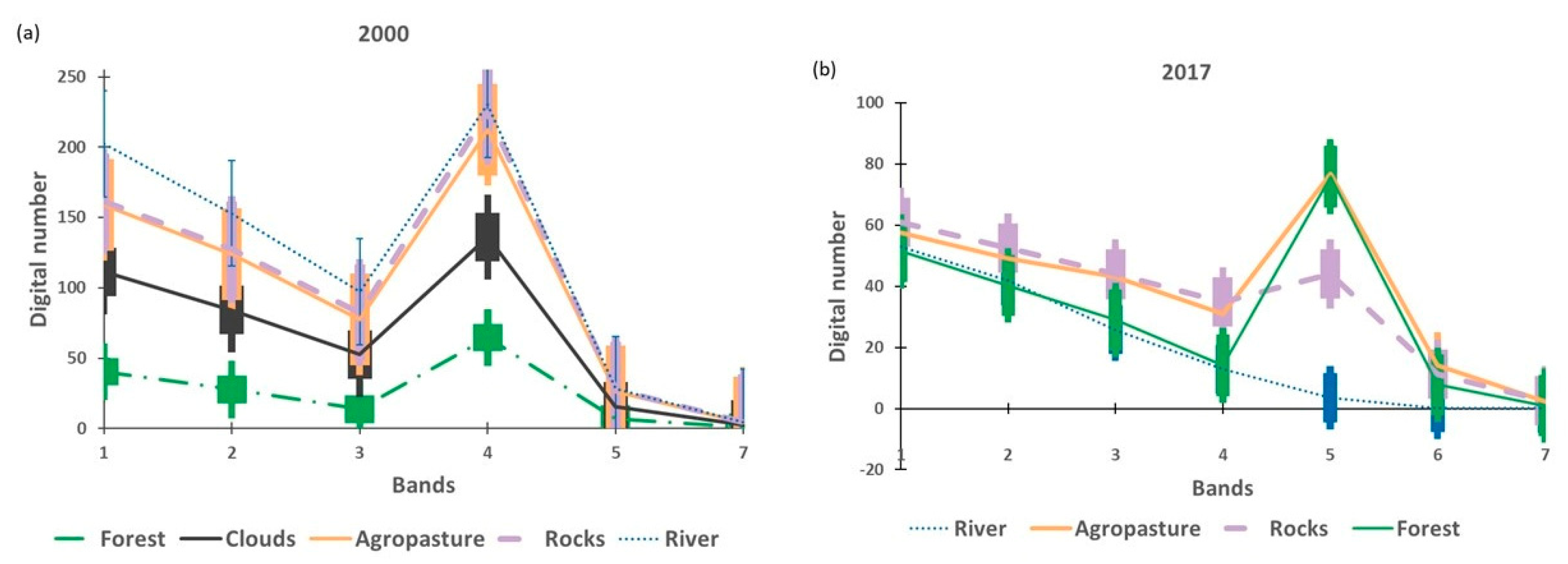 Sustainability 15 01309 g003 Sustainability 15 01309 g003