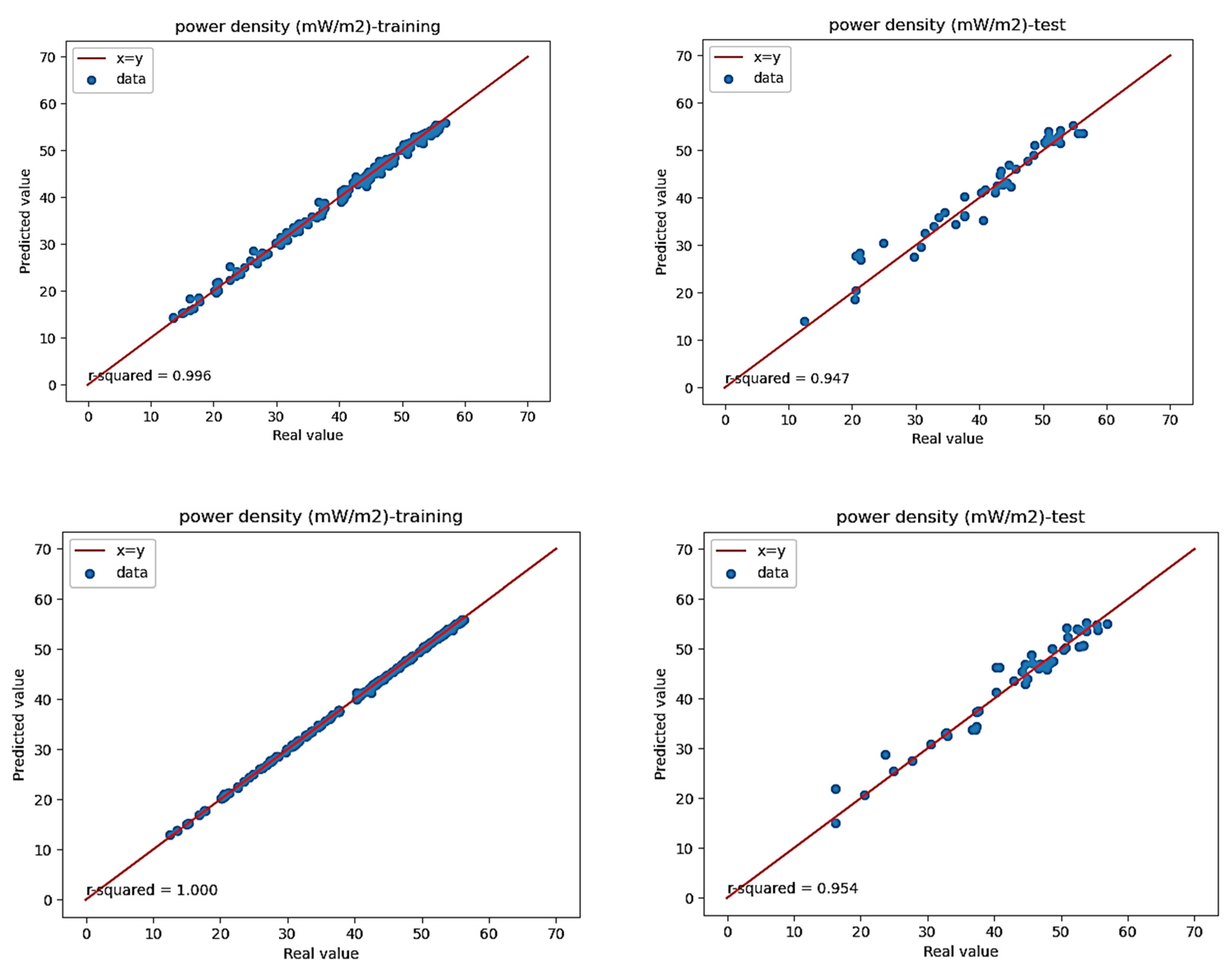 Sustainability 15 01312 g004