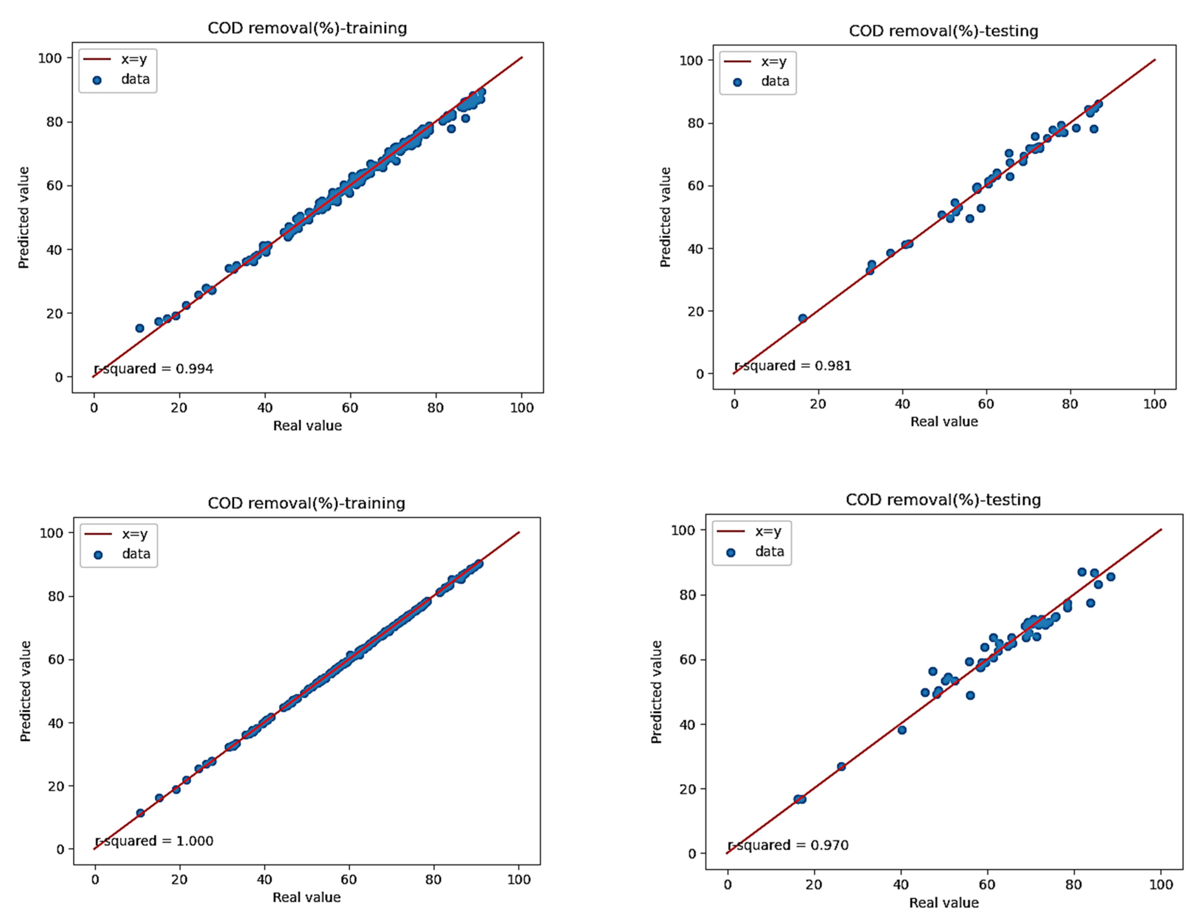Sustainability 15 01312 g005