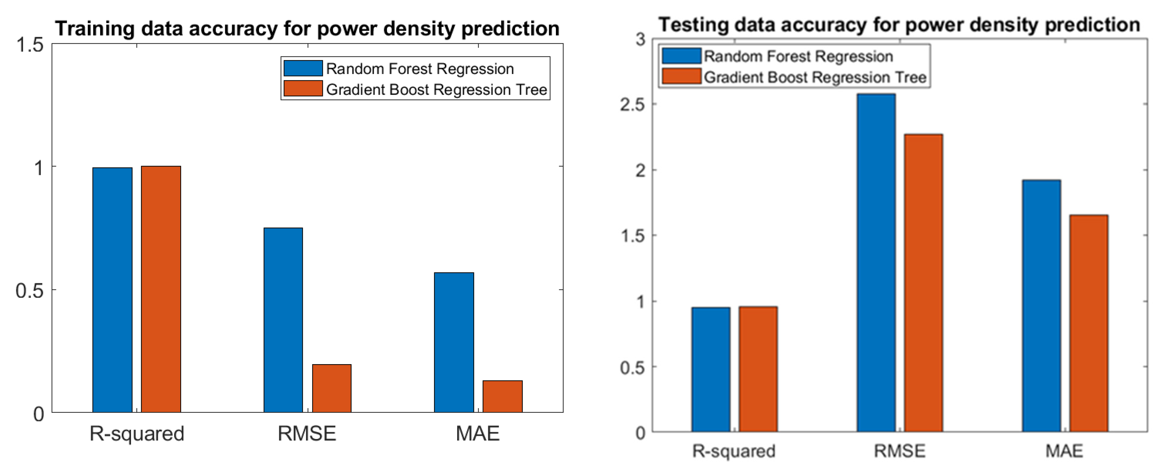 Sustainability 15 01312 g006