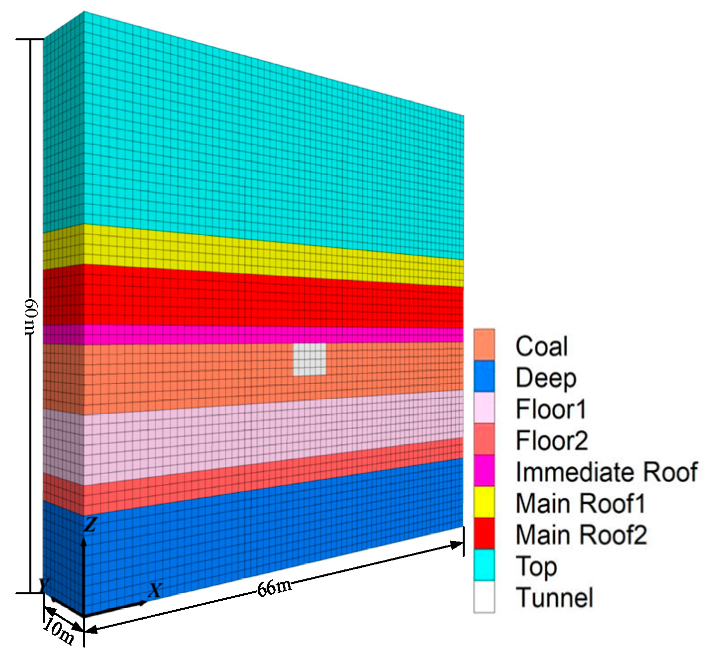 Sustainability 15 01313 g002