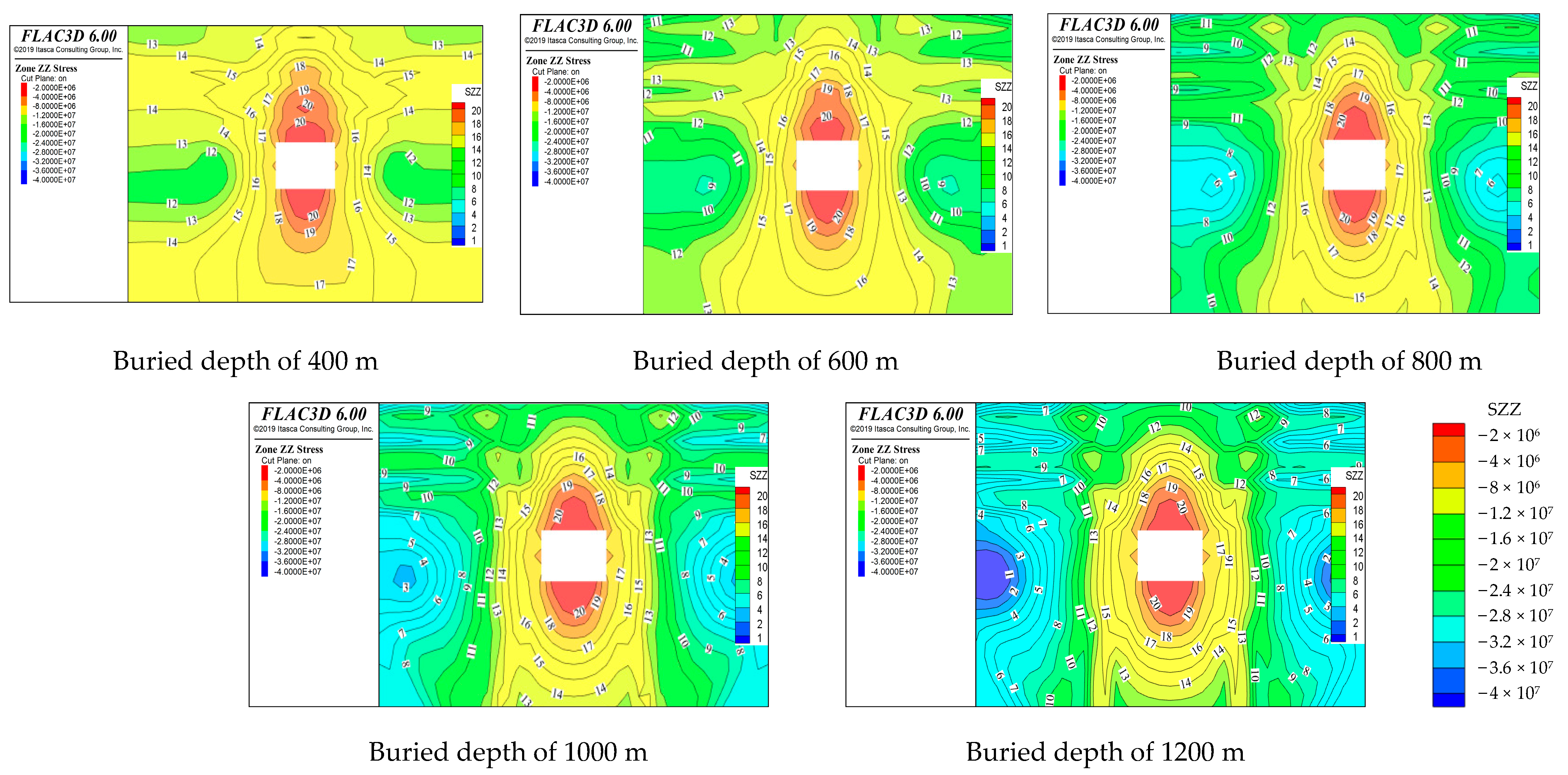 Sustainability 15 01313 g006