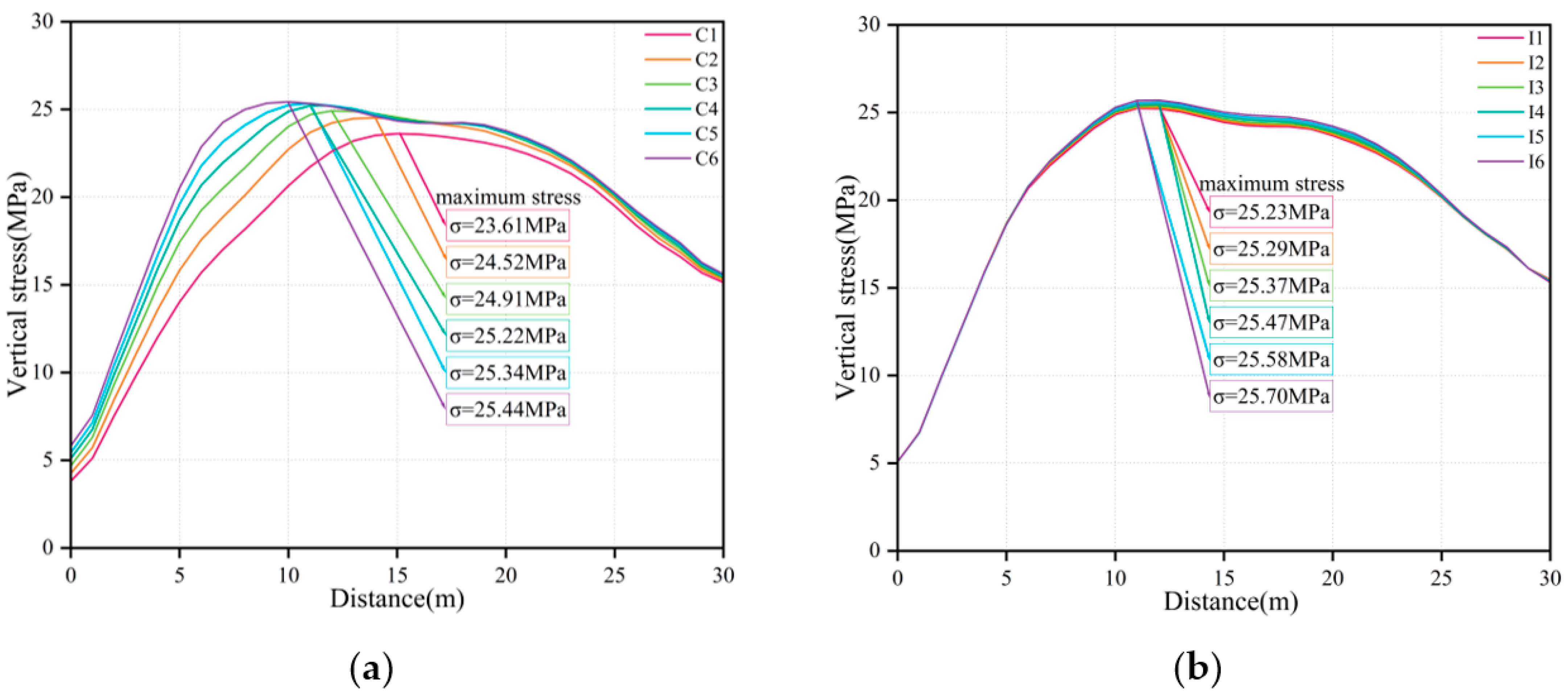 Sustainability 15 01313 g009
