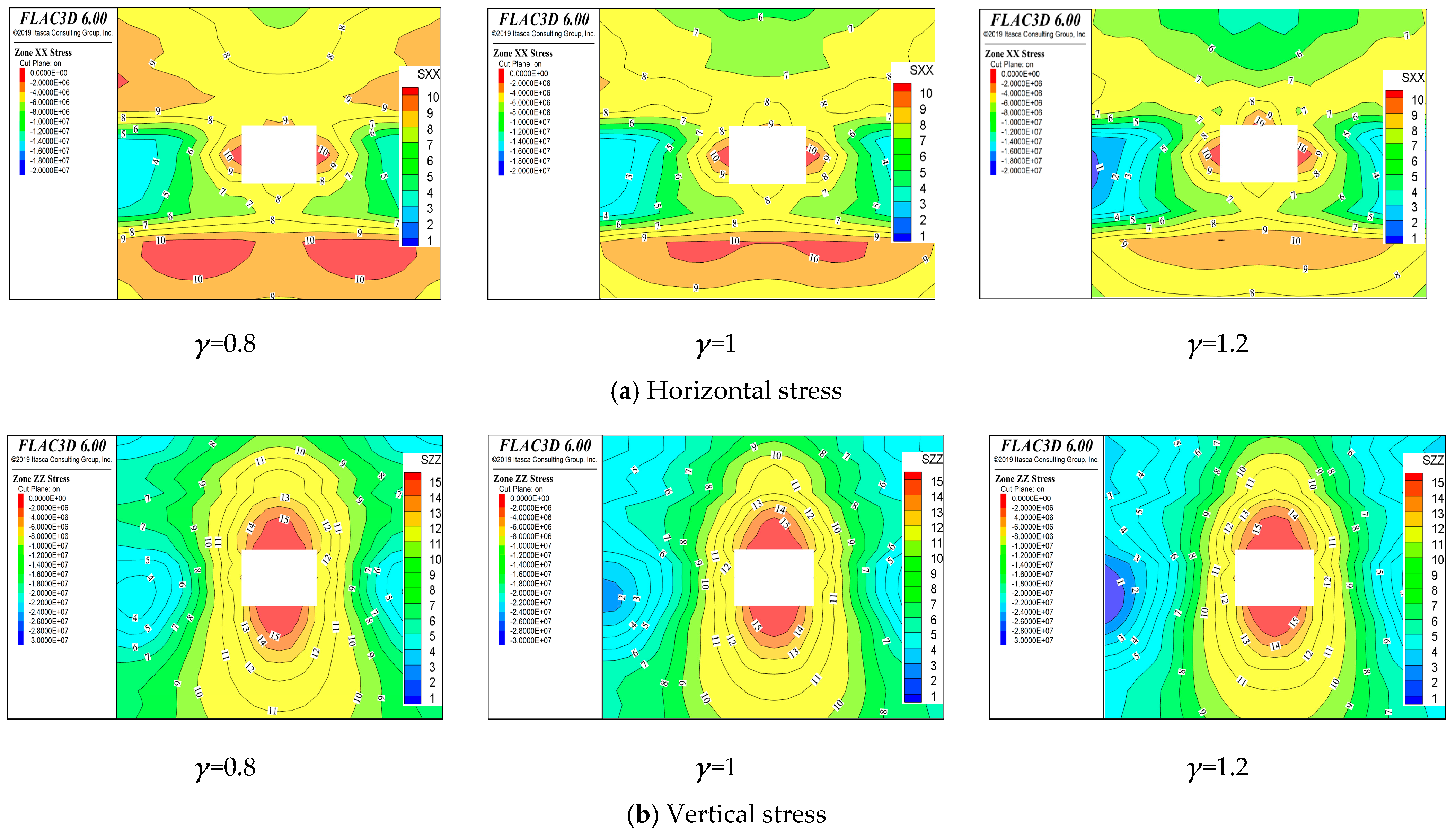 Sustainability 15 01313 g012