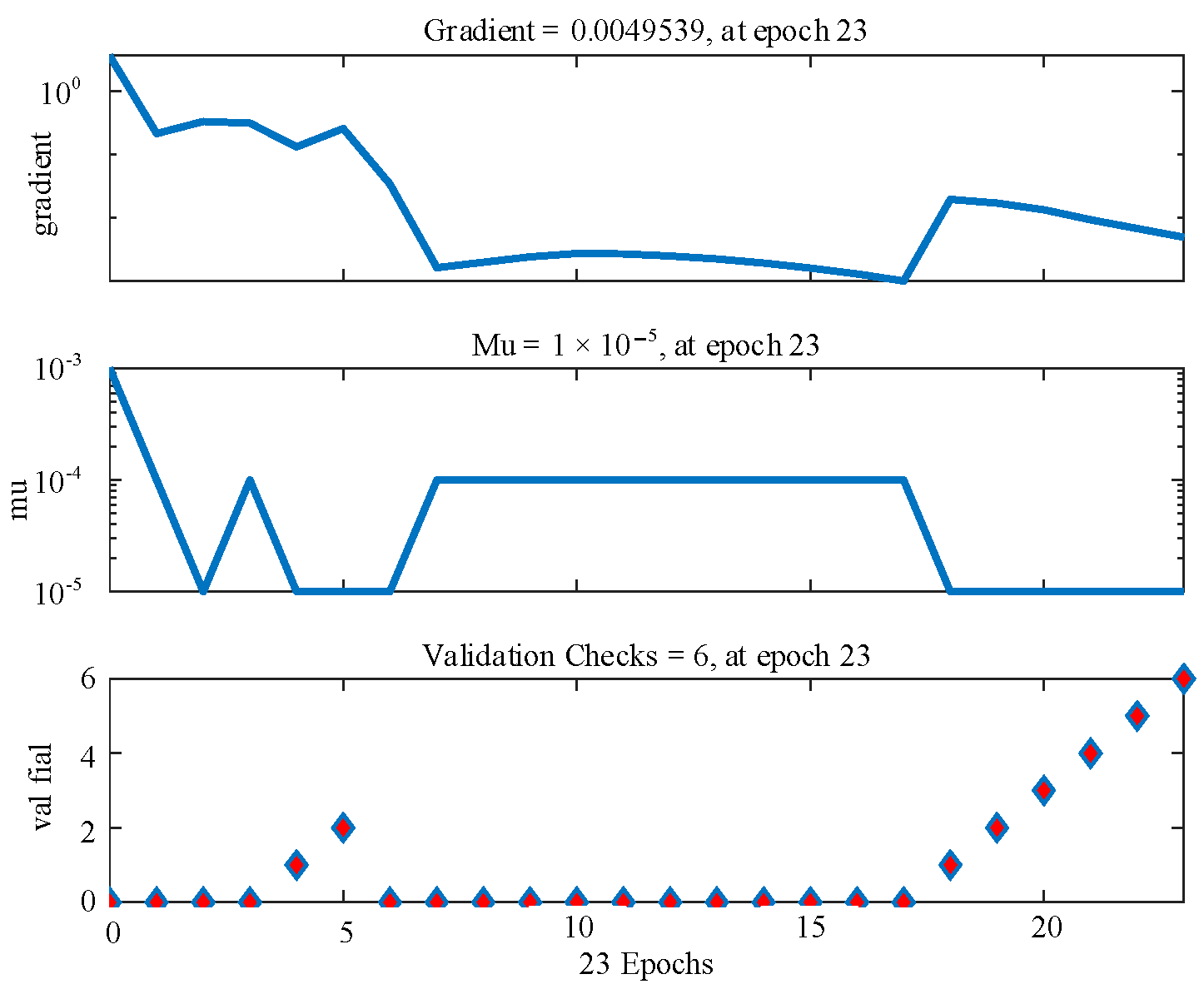 Sustainability 15 01313 g016