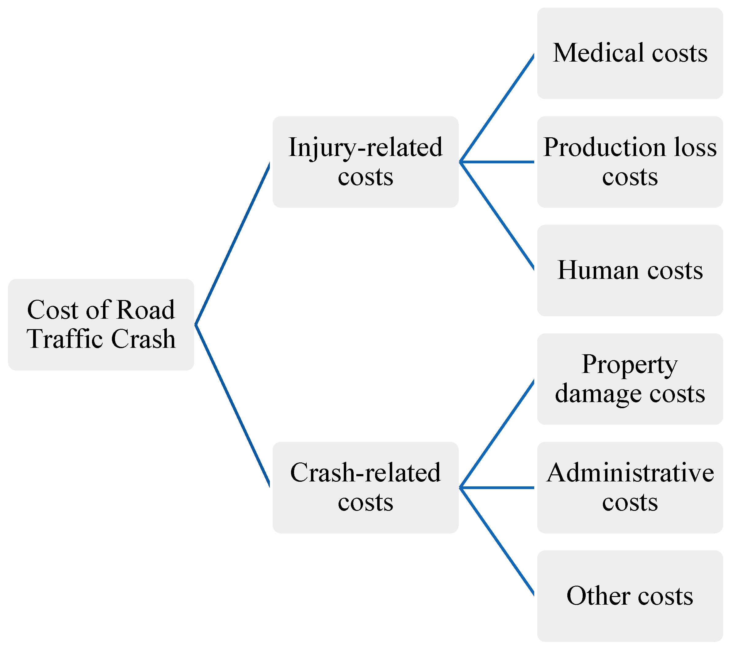 Sustainability 15 01316 g001