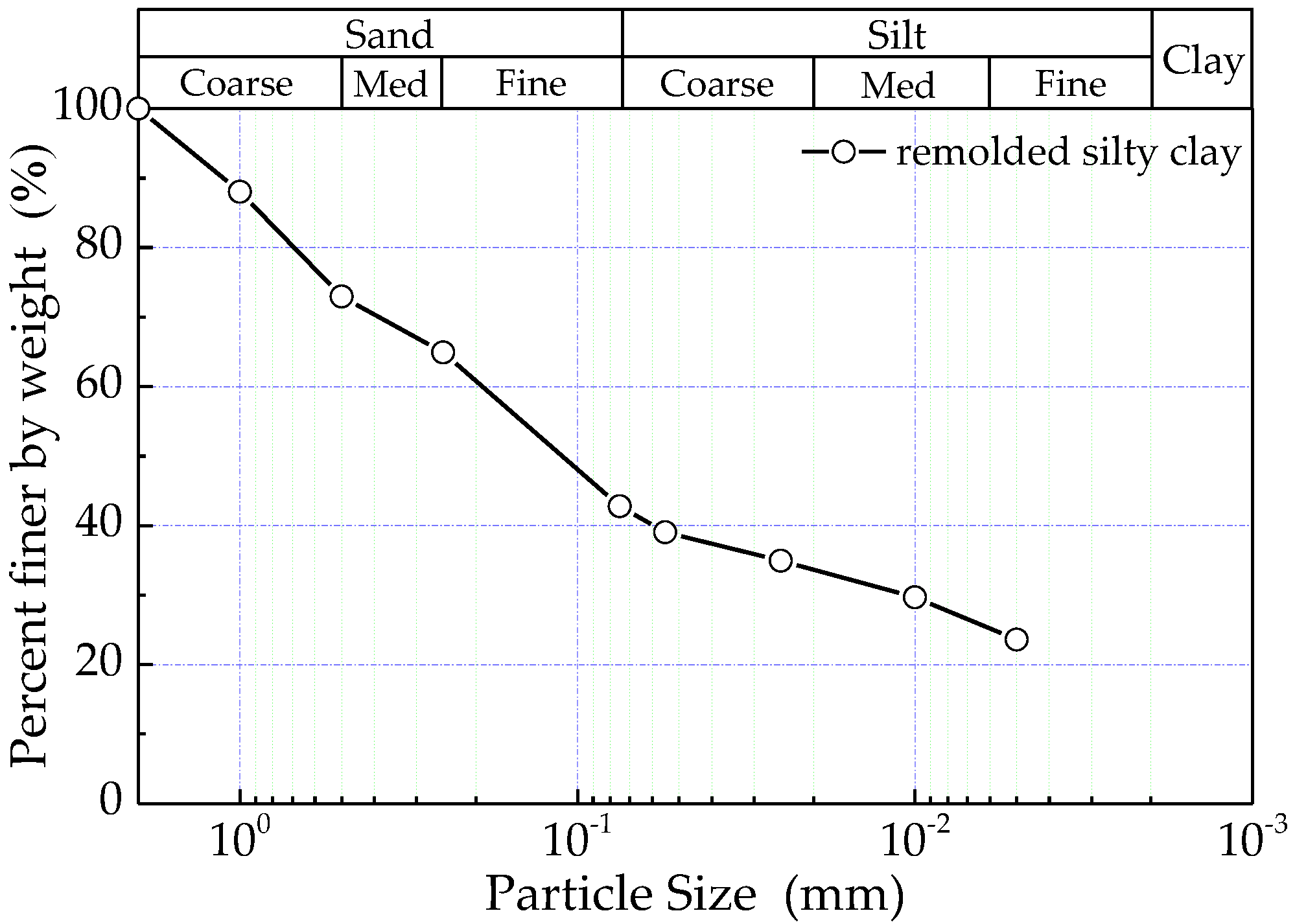 Sustainability 15 01317 g001
