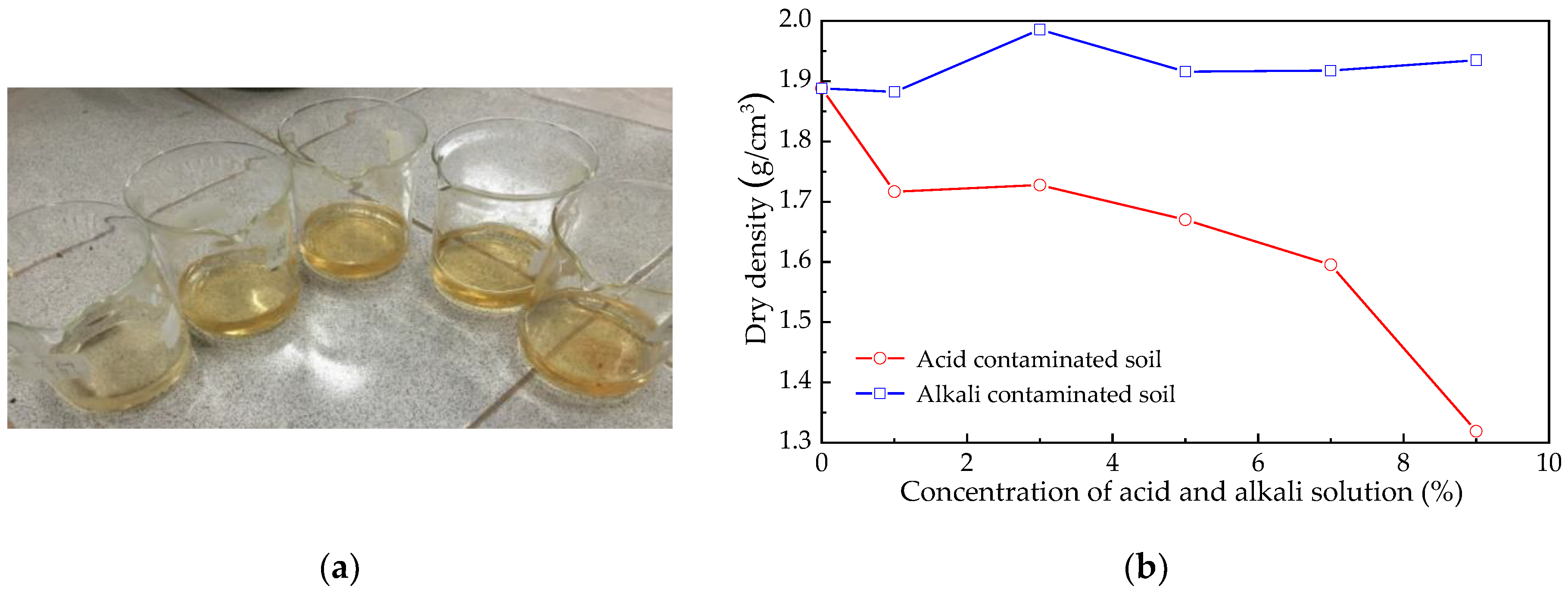 Sustainability 15 01317 g002