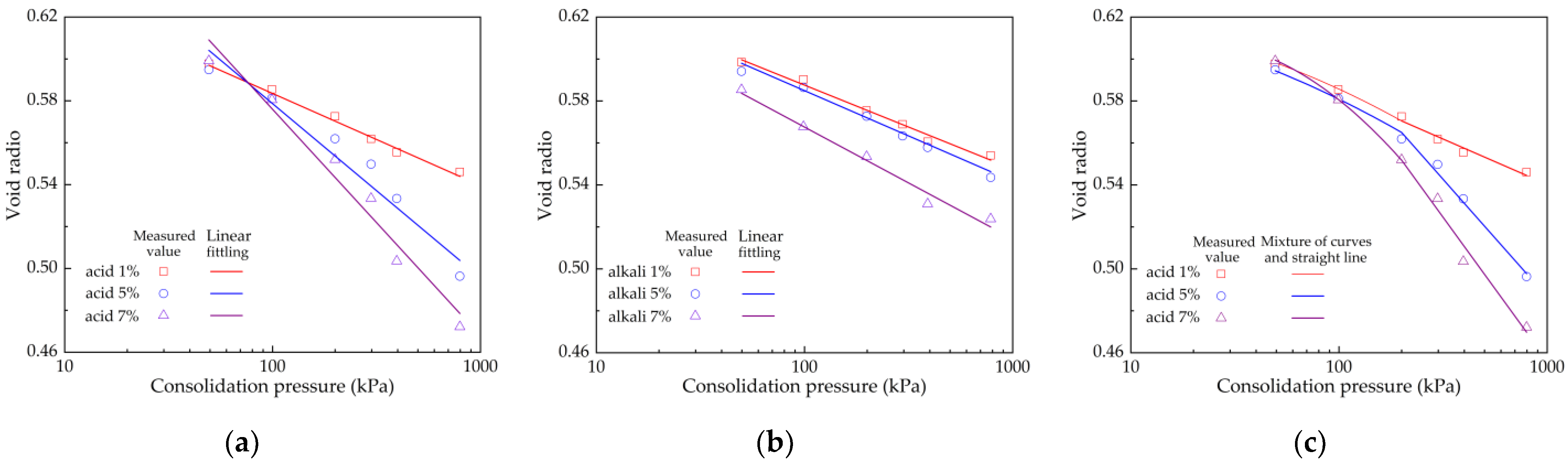 Sustainability 15 01317 g003