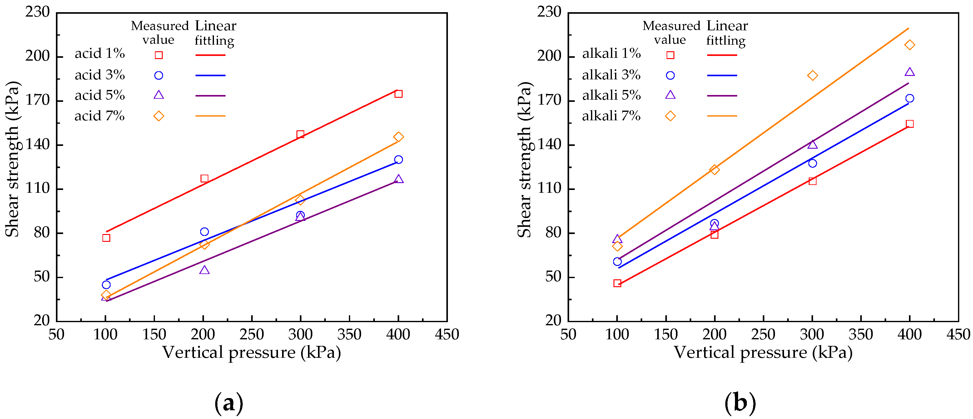Sustainability 15 01317 g004