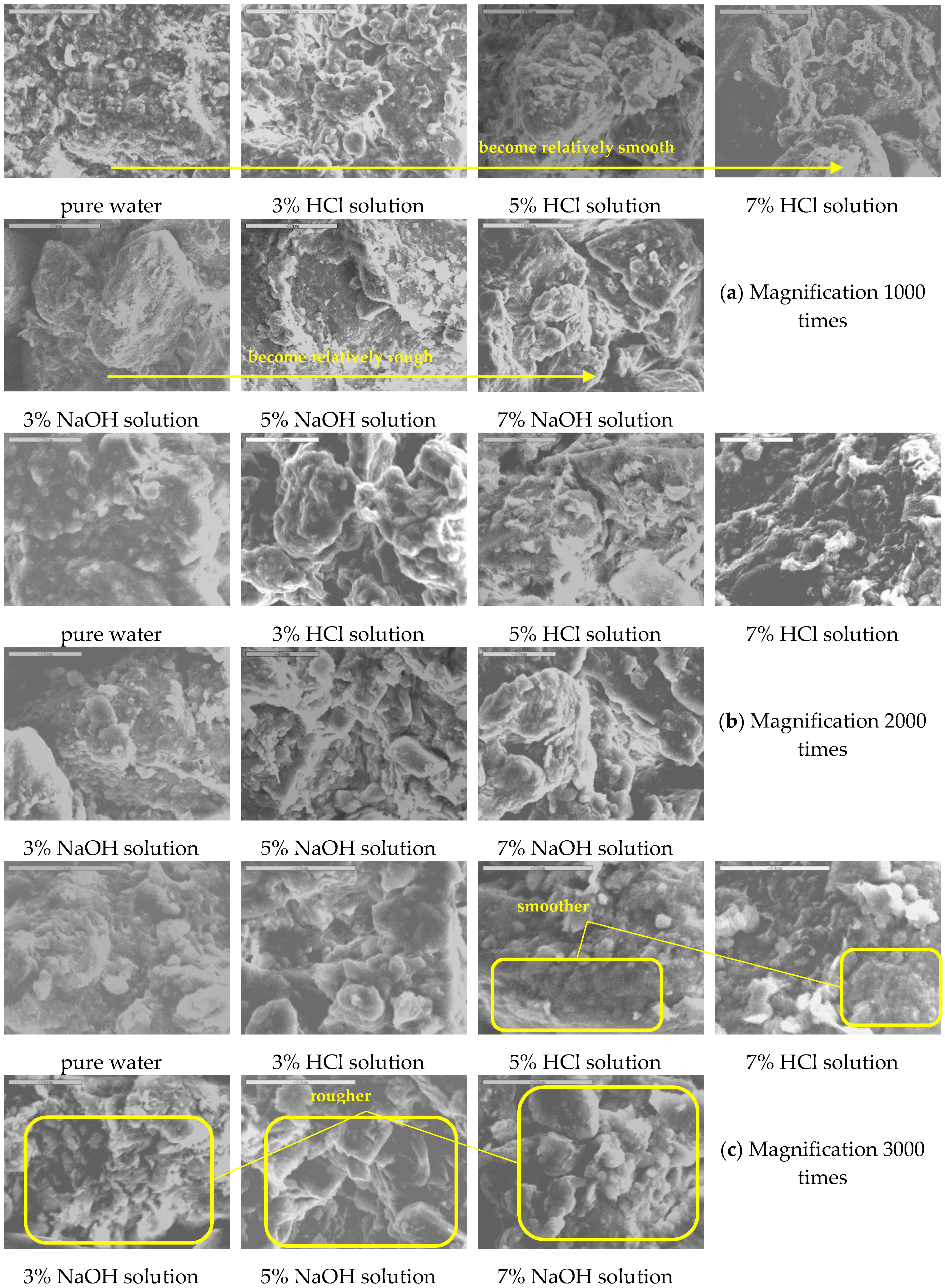 Sustainability 15 01317 g005a