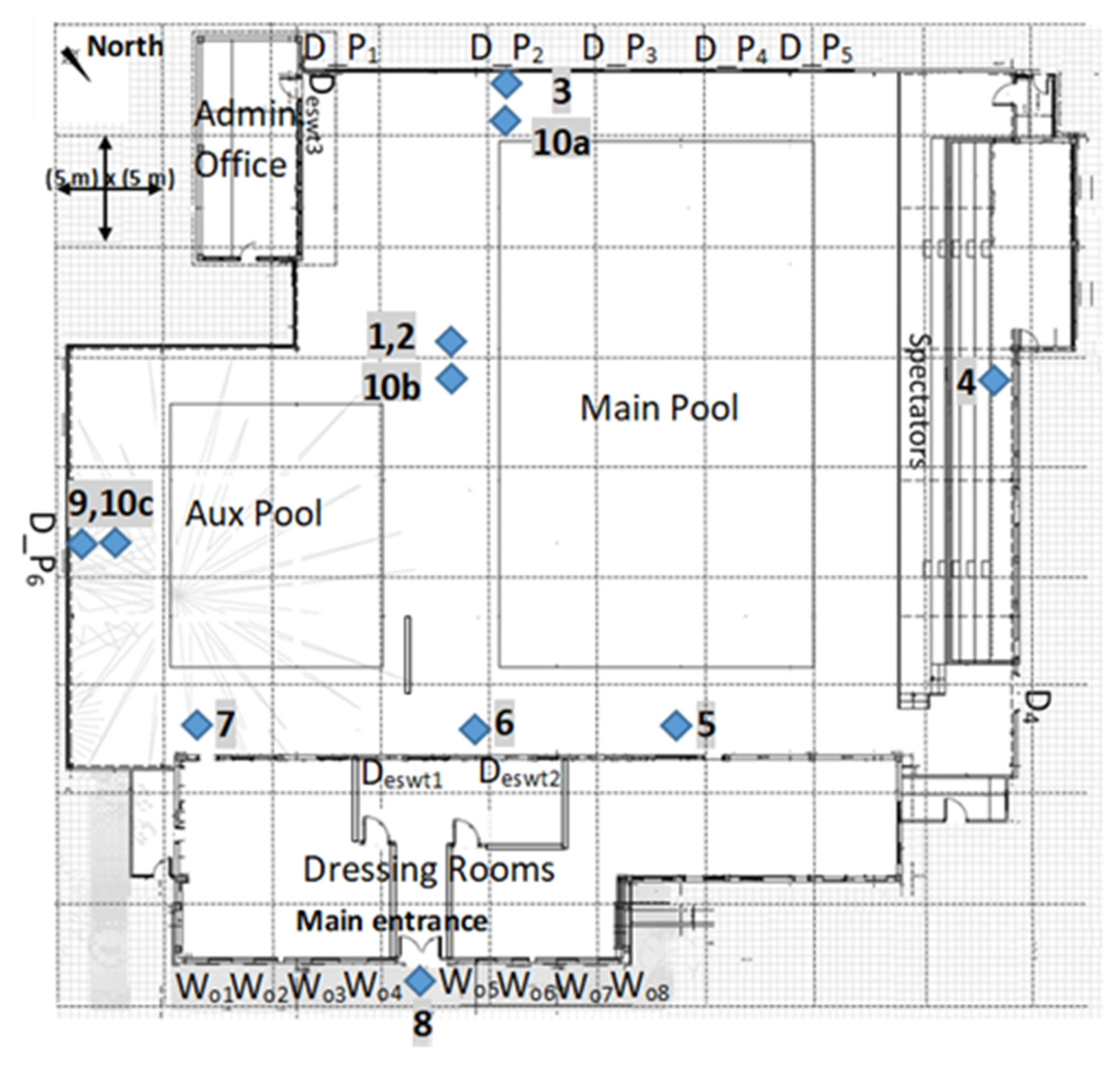 Sustainability 15 01318 g001 Sustainability 15 01318 g001