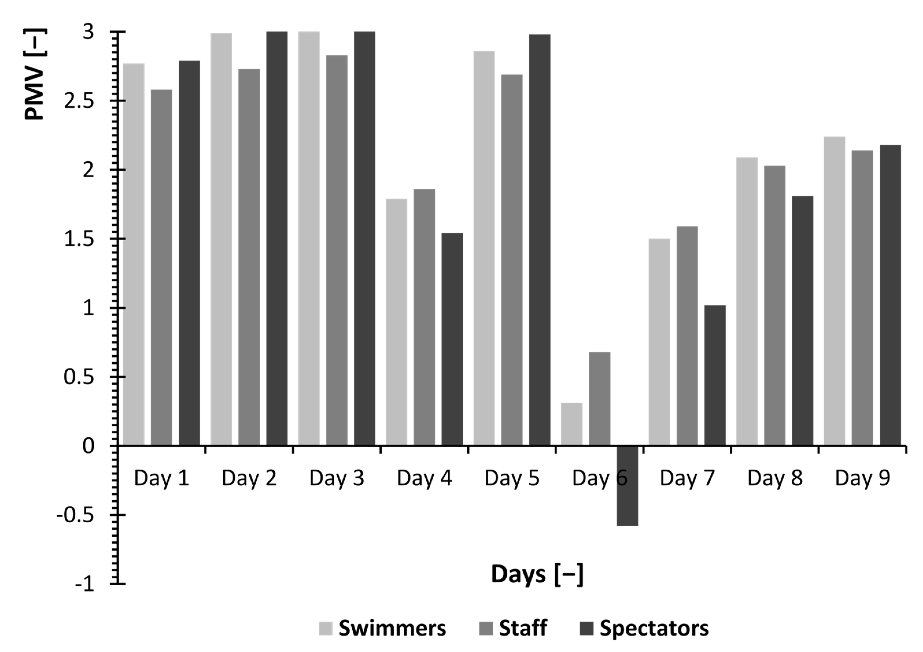 Sustainability 15 01318 g003 Sustainability 15 01318 g003
