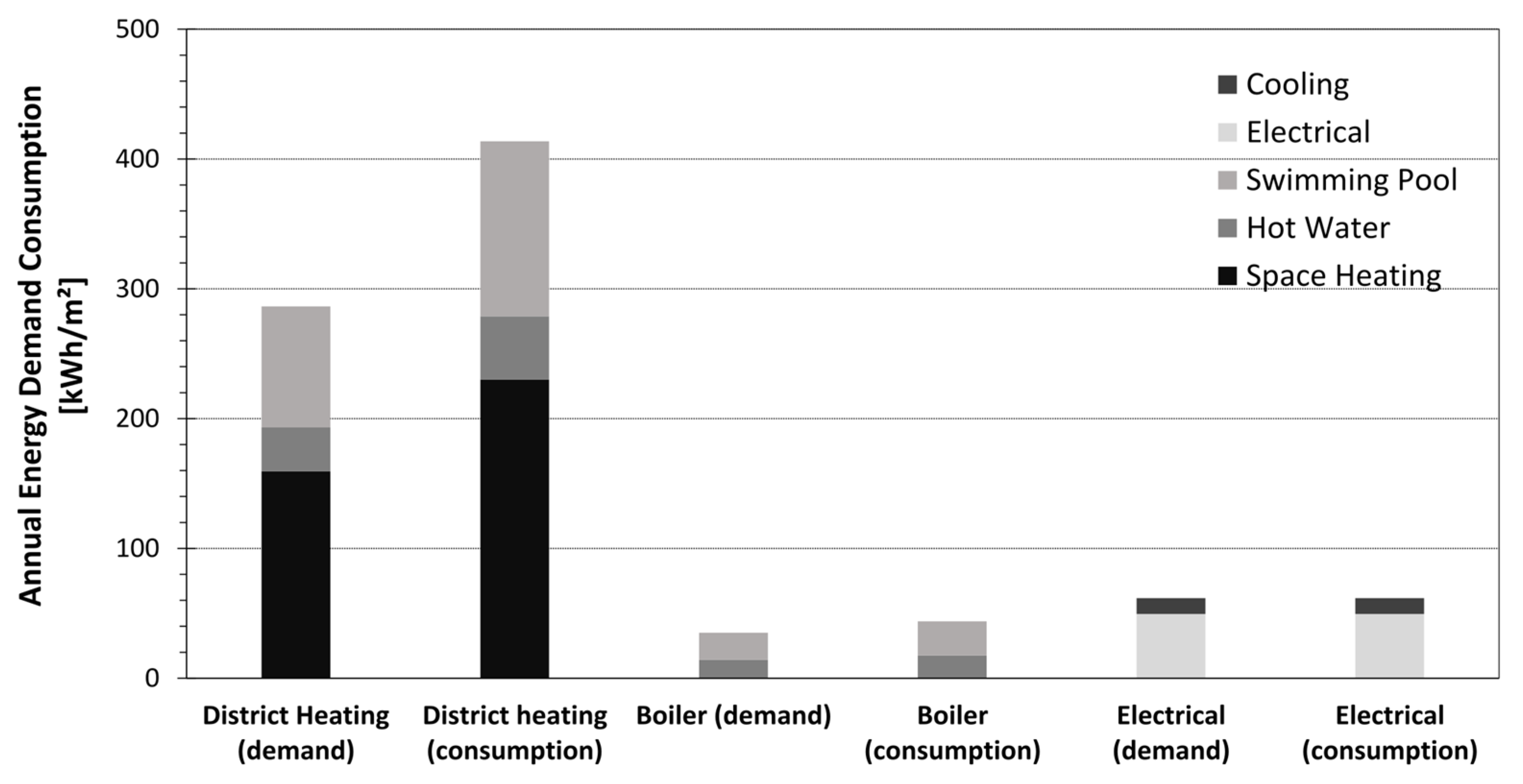 Sustainability 15 01318 g007 Sustainability 15 01318 g007