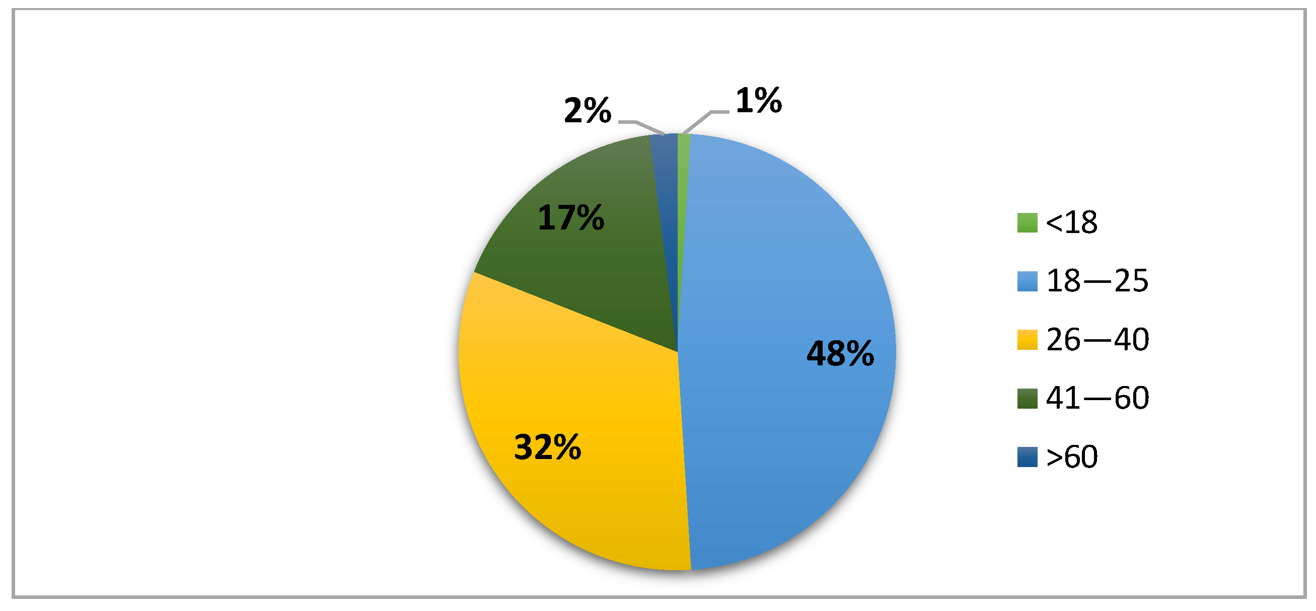 Sustainability 15 01320 g001