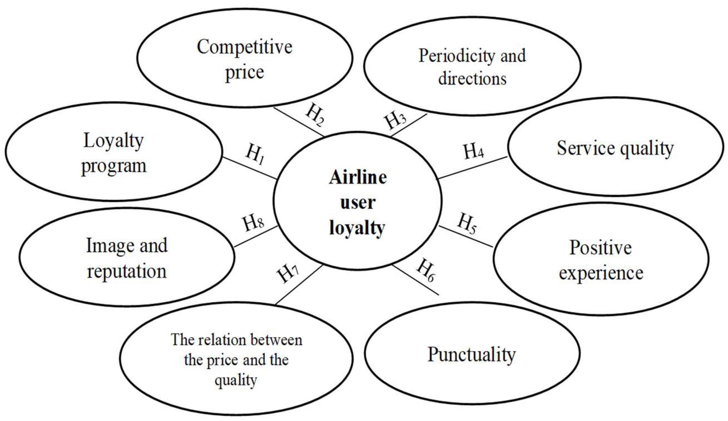 Sustainability 15 01320 g005