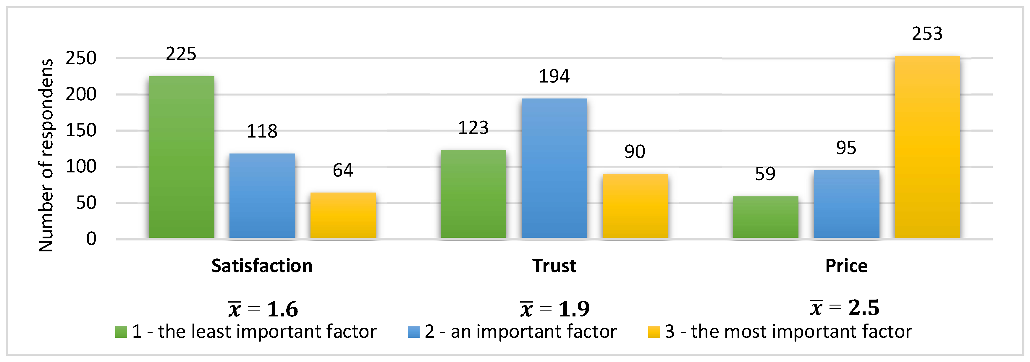 Sustainability 15 01320 g007
