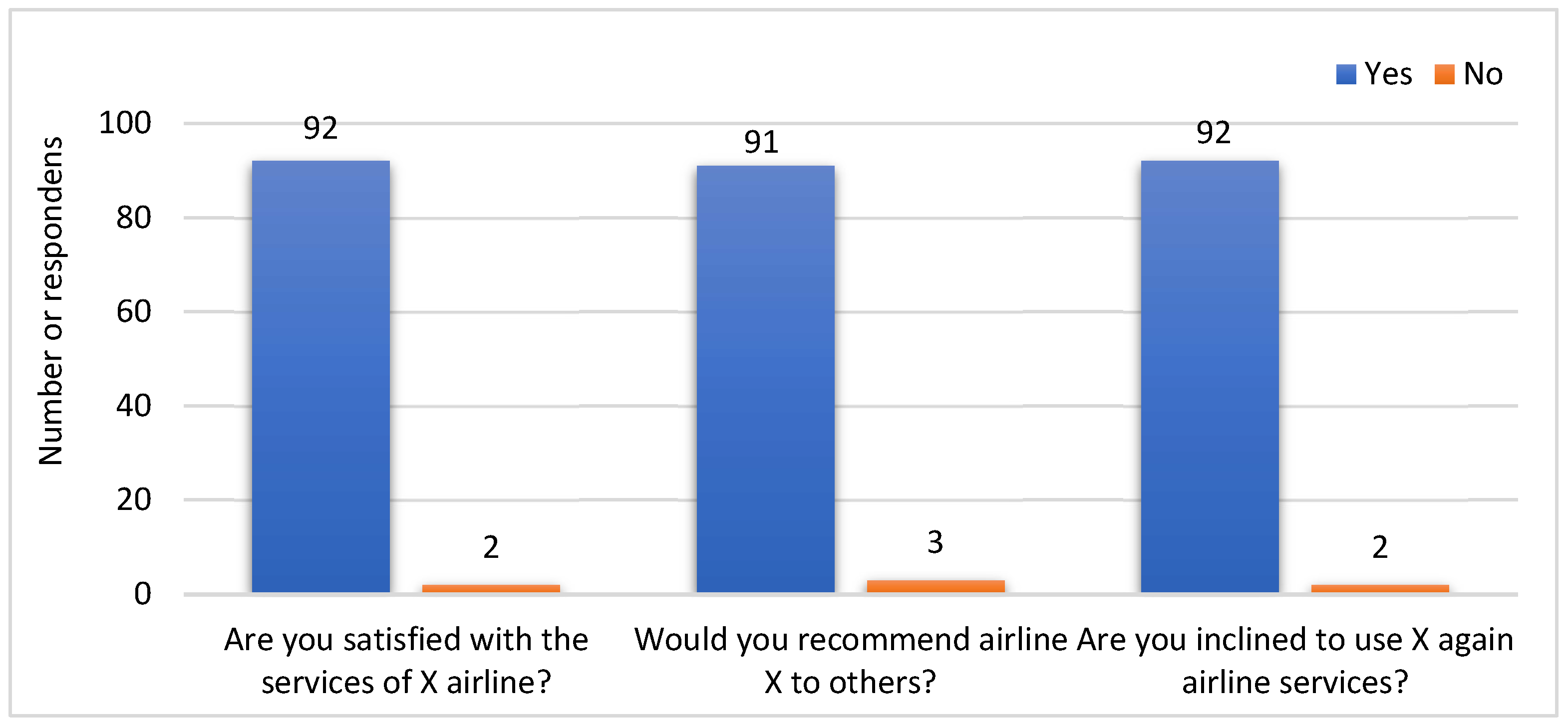 Sustainability 15 01320 g008