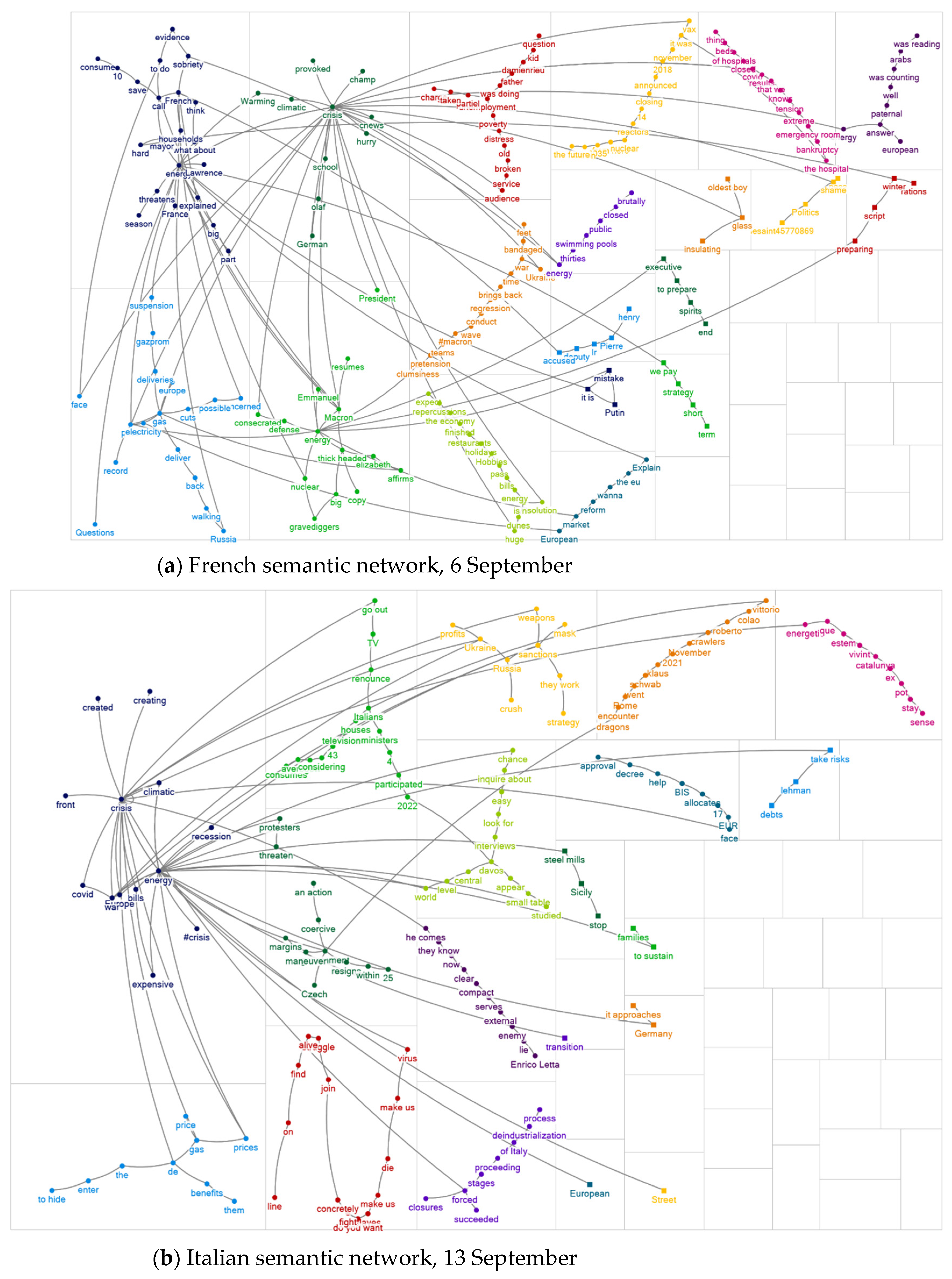 Sustainability 15 01322 g004a