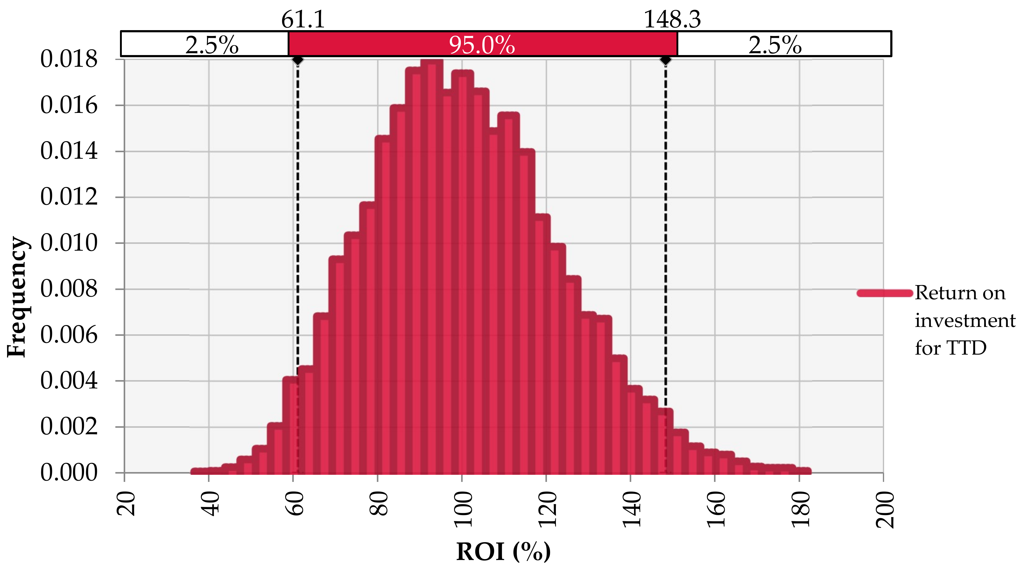 Sustainability 15 01324 g008