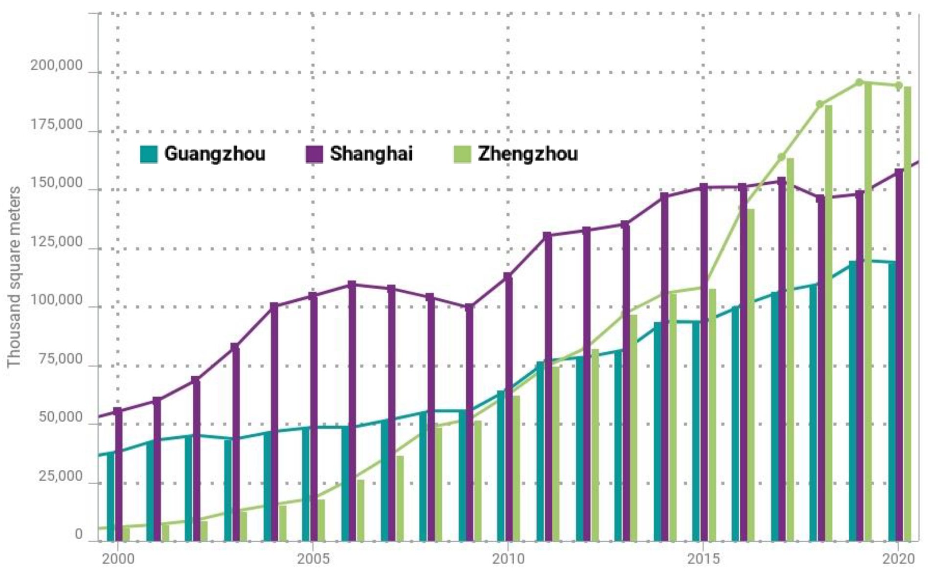 Sustainability 15 01325 g003