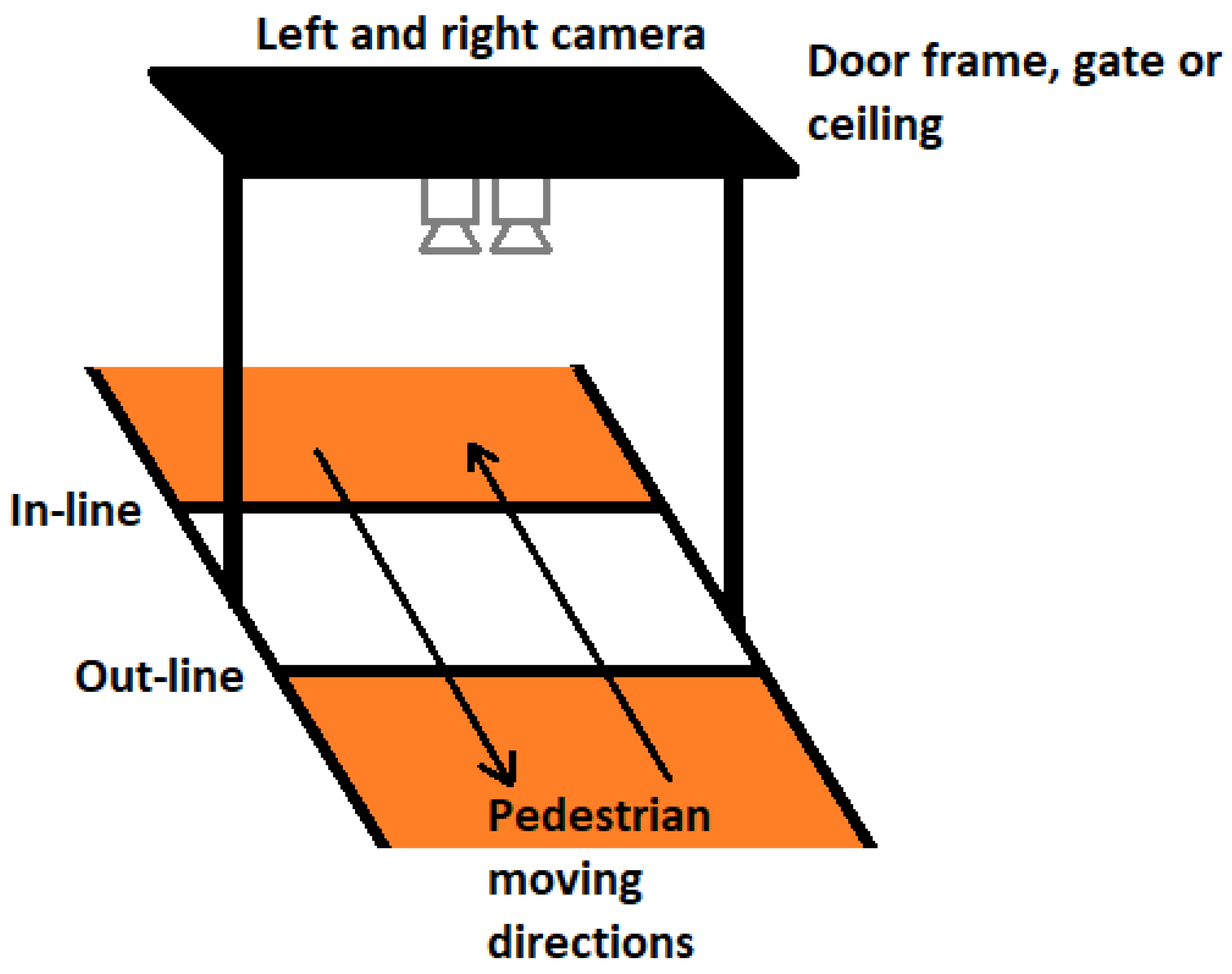 Sustainability 15 01332 g001 Sustainability 15 01332 g001