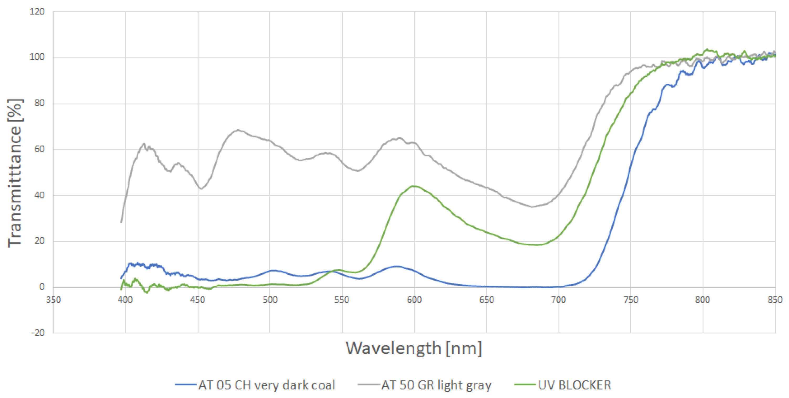 Sustainability 15 01332 g005 Sustainability 15 01332 g005