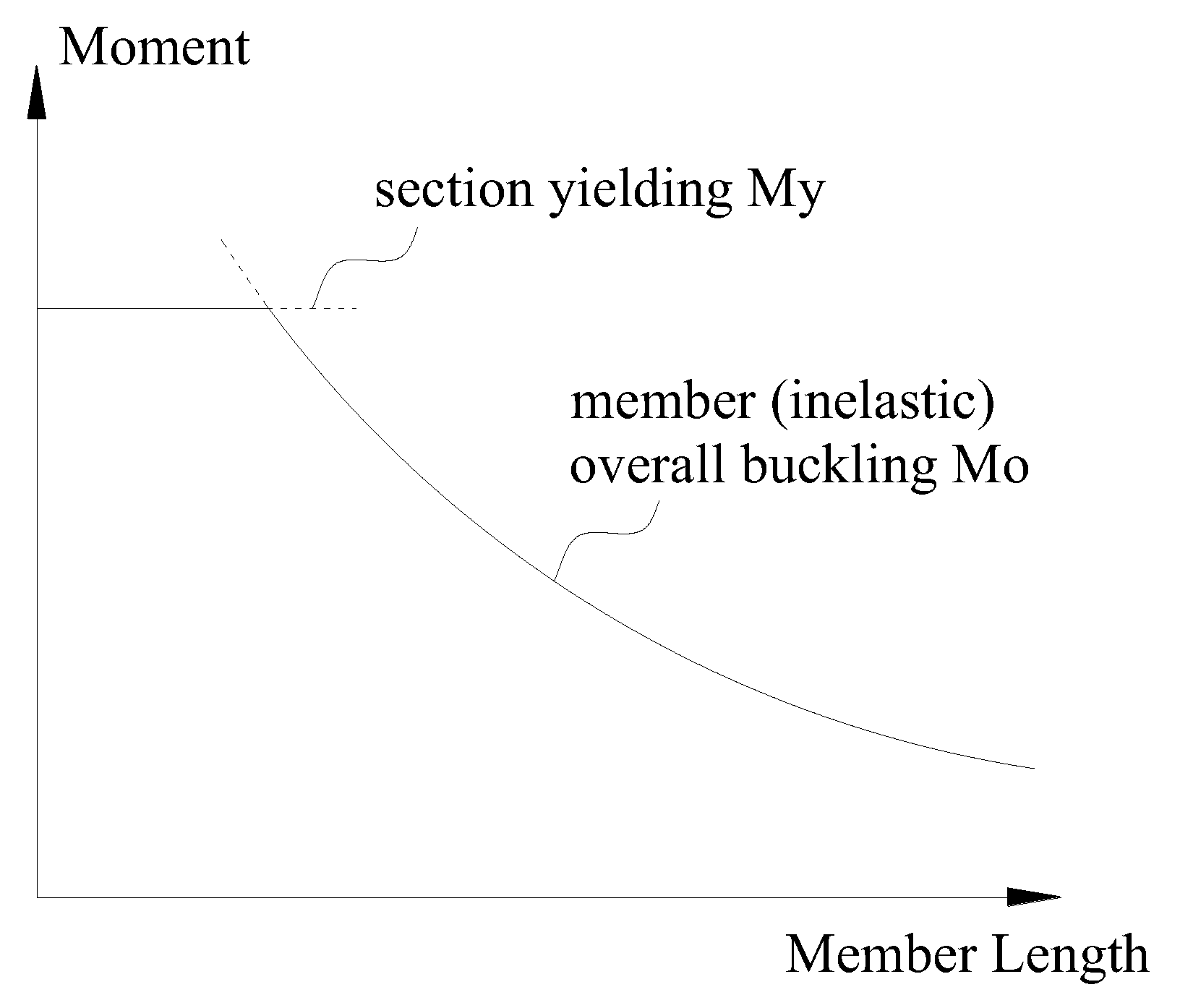 Sustainability 15 01333 g001 Sustainability 15 01333 g001