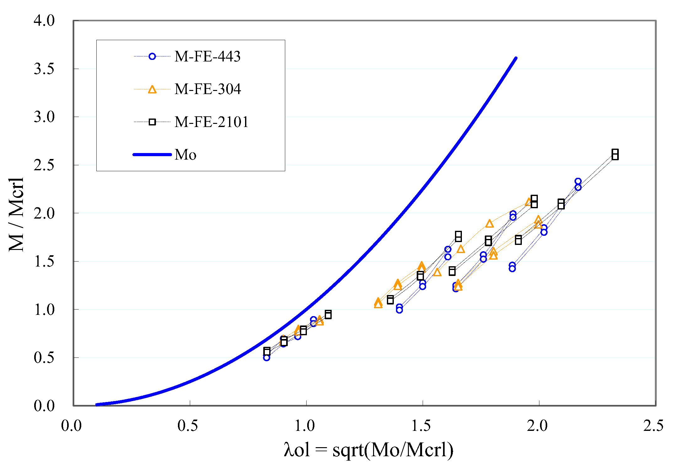 Sustainability 15 01333 g007 Sustainability 15 01333 g007