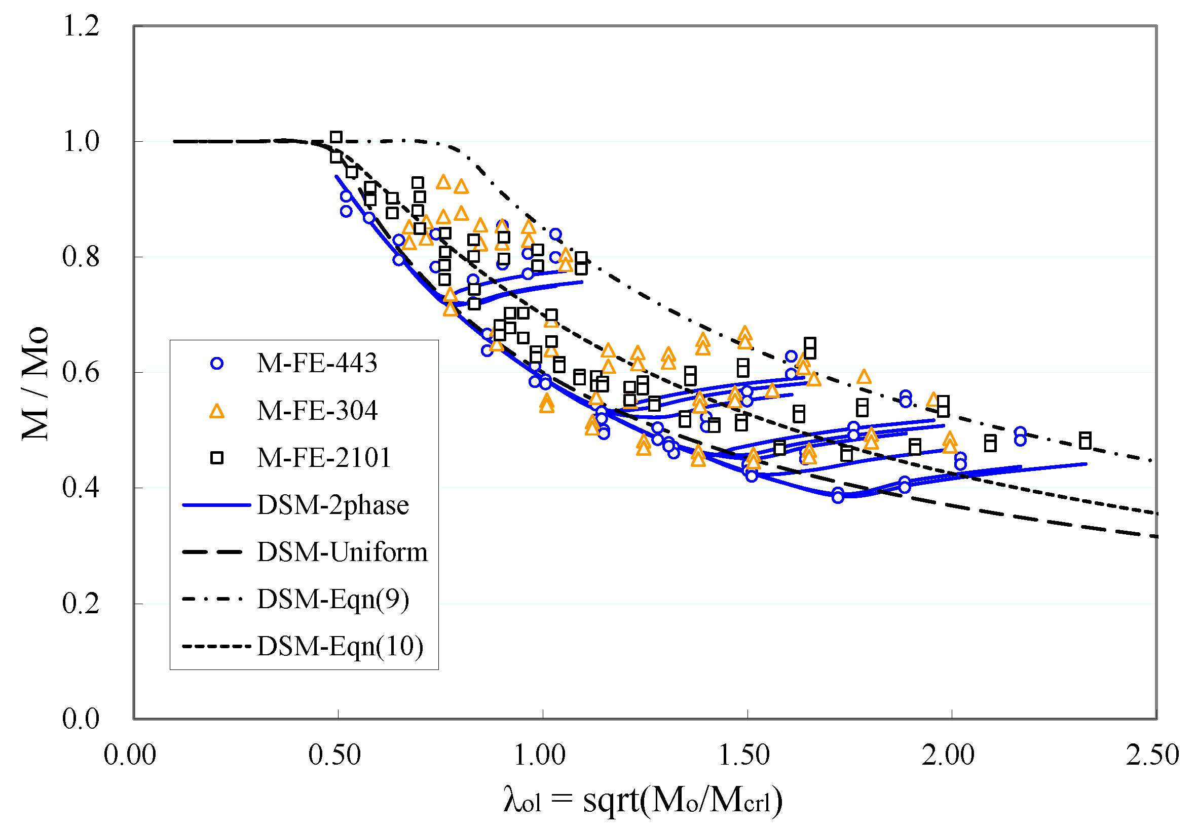 Sustainability 15 01333 g008 Sustainability 15 01333 g008