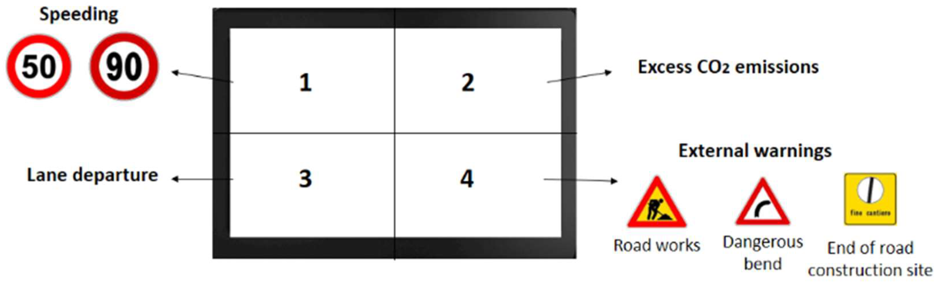 Sustainability 15 01334 g005