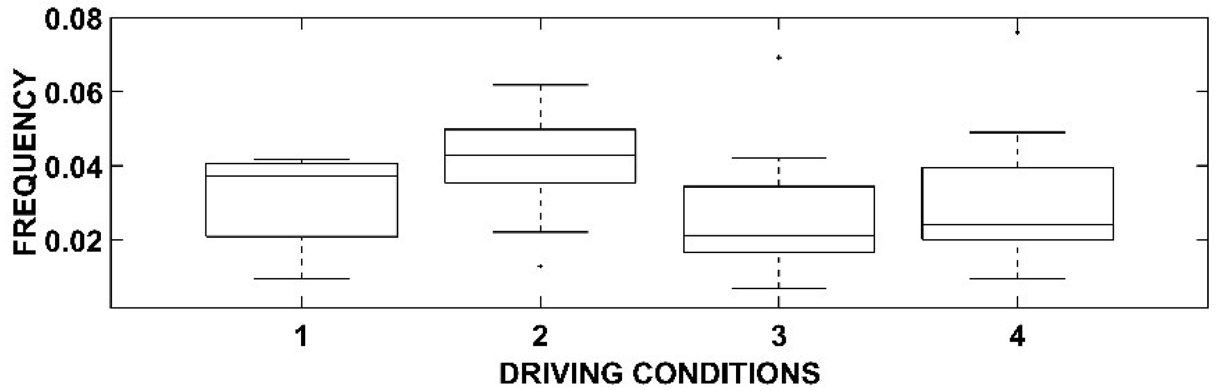 Sustainability 15 01334 g007