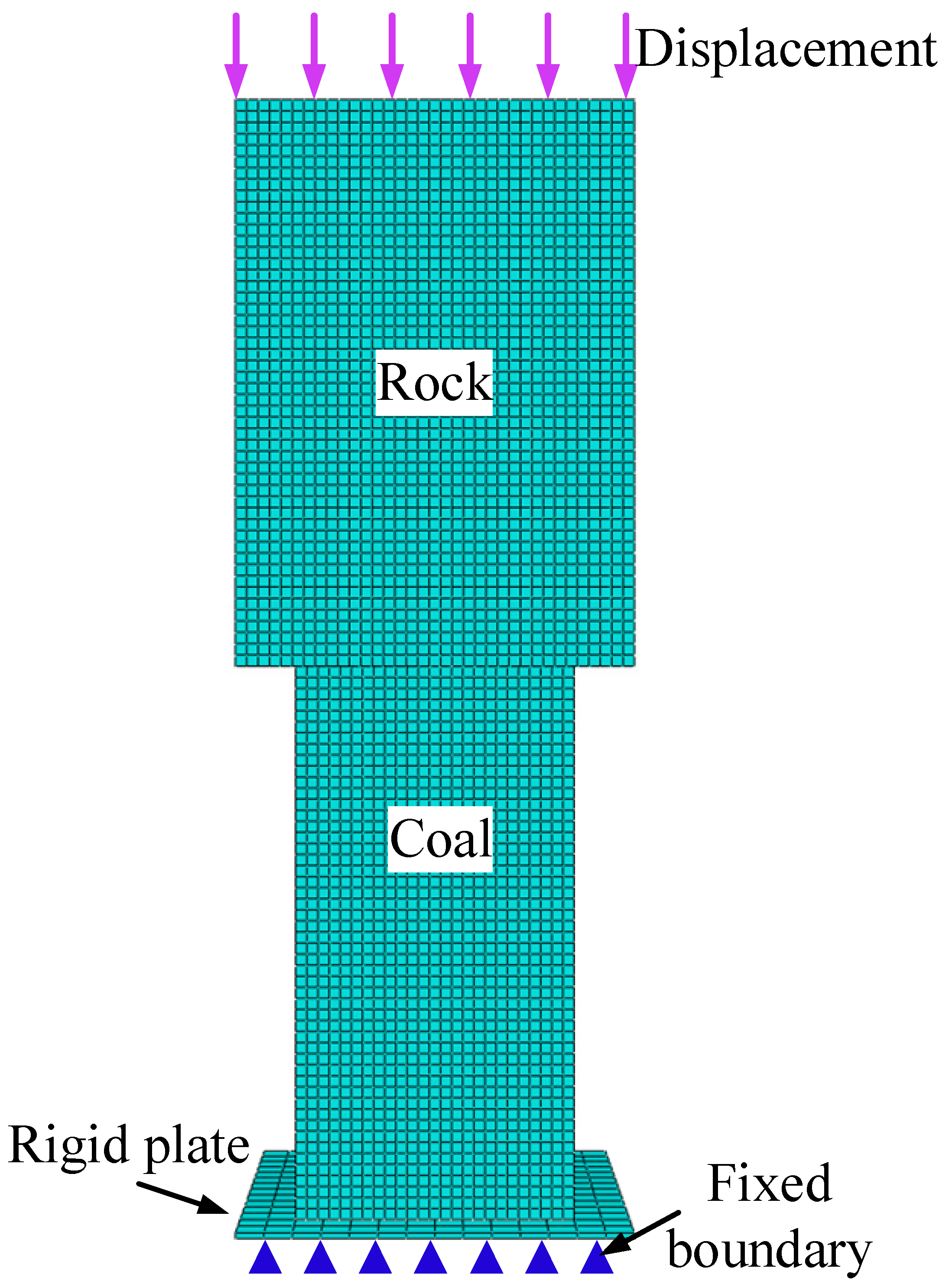 Sustainability 15 01335 g003 Sustainability 15 01335 g003