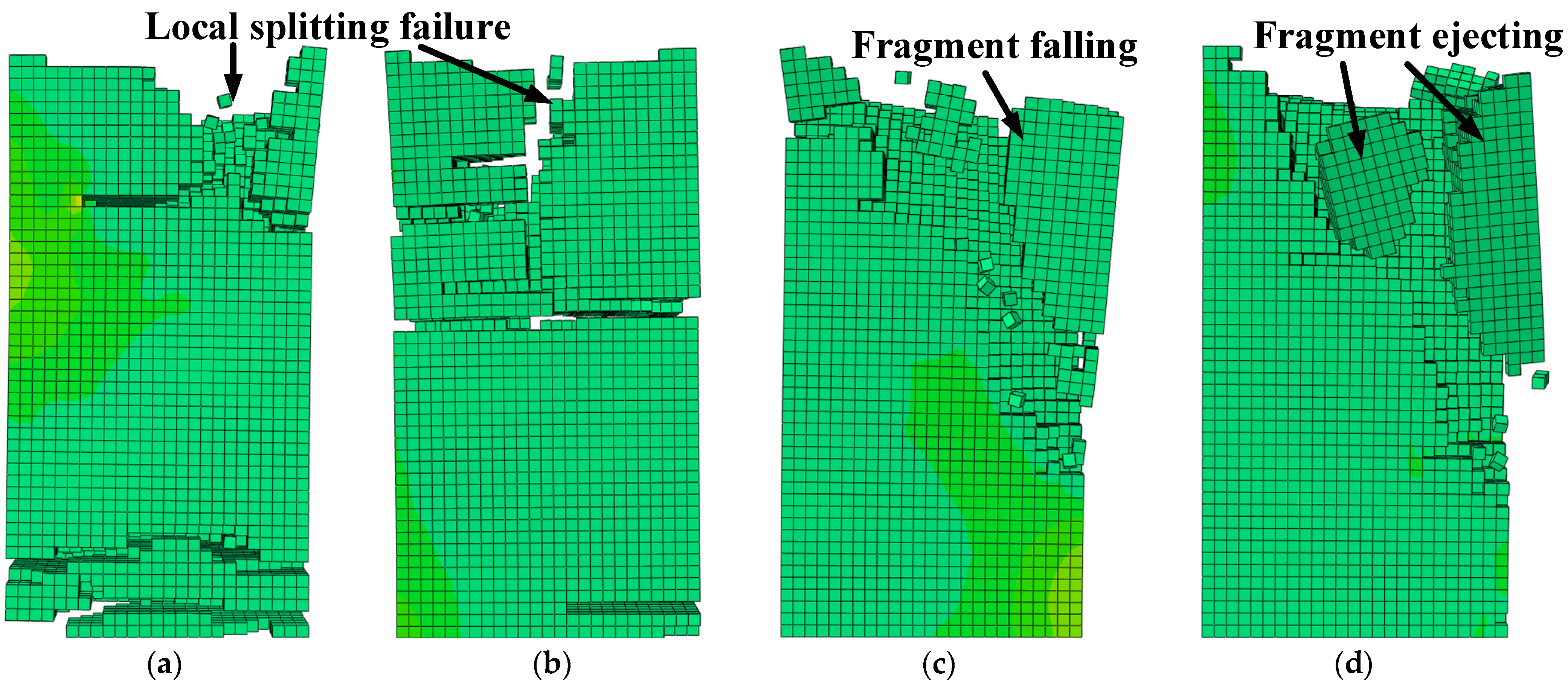 Sustainability 15 01335 g004 Sustainability 15 01335 g004