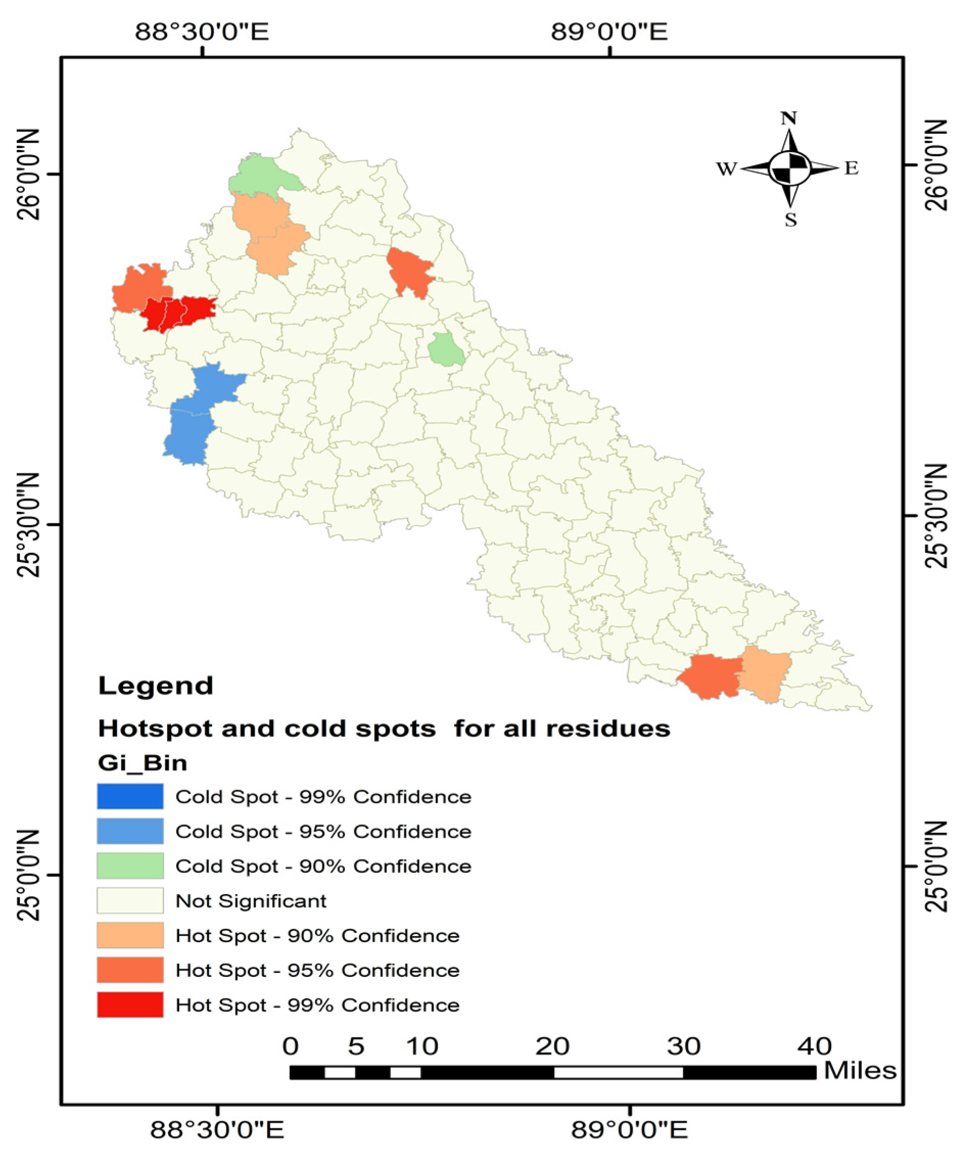 Sustainability 15 01336 g008