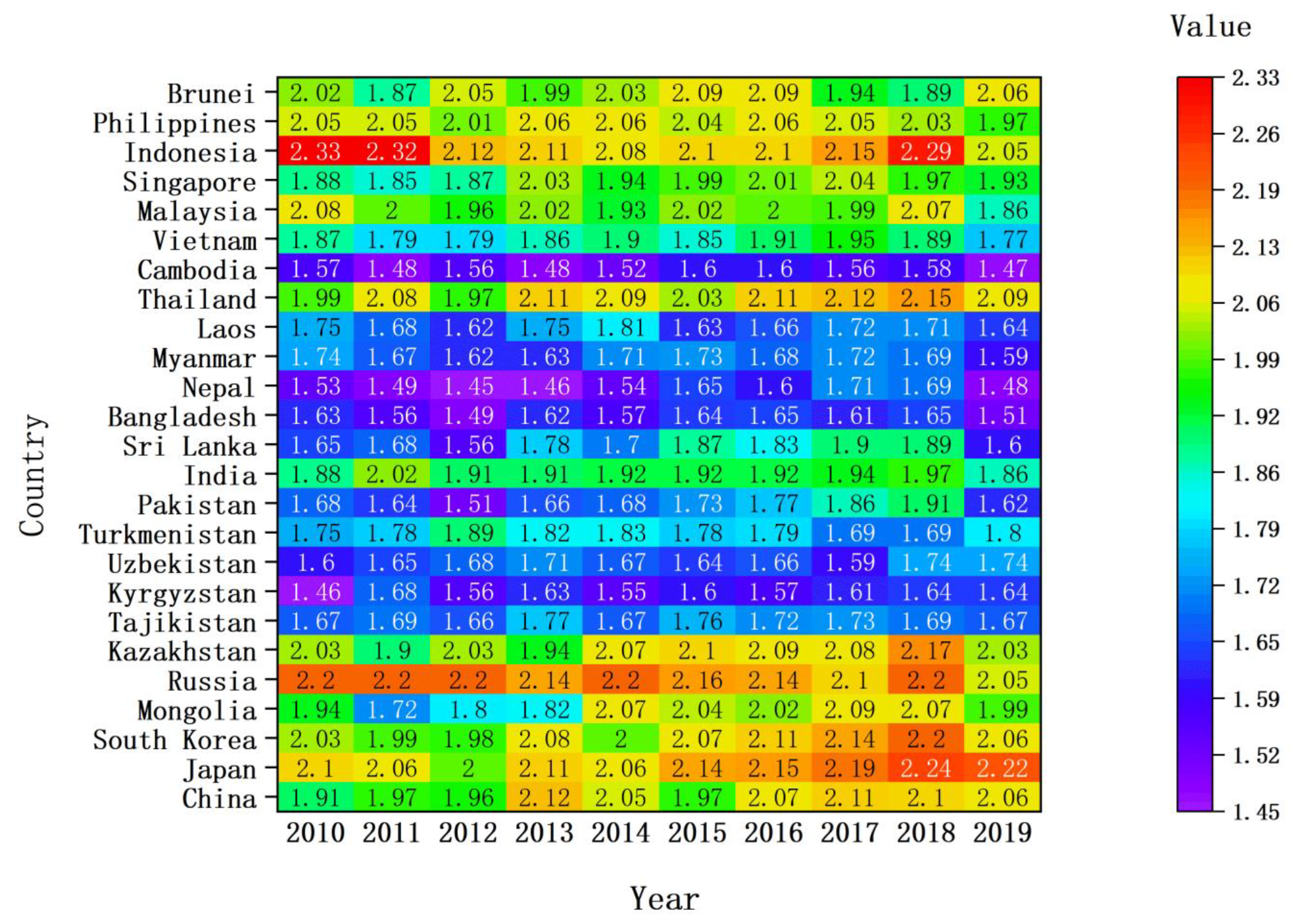 Sustainability 15 01339 g002 Sustainability 15 01339 g002