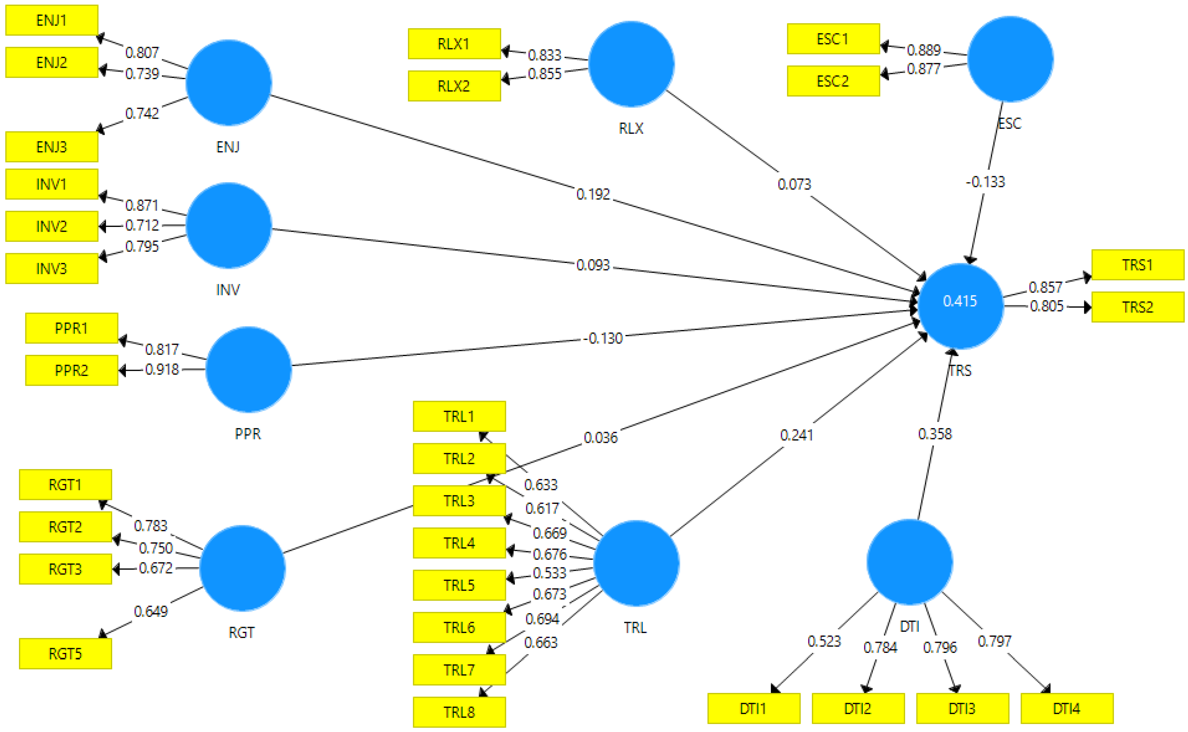 Sustainability 15 01340 g002