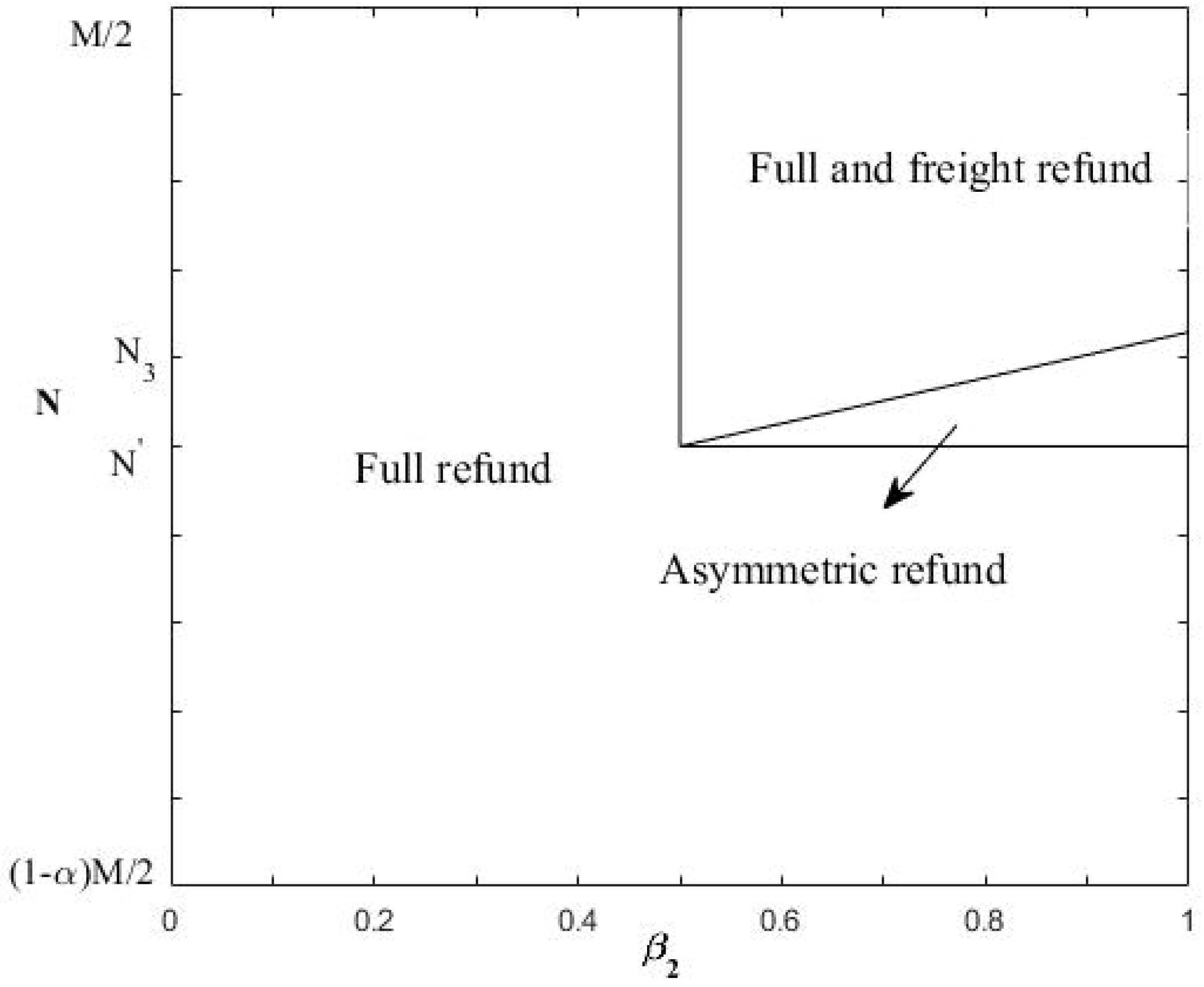 Sustainability 15 01341 g001