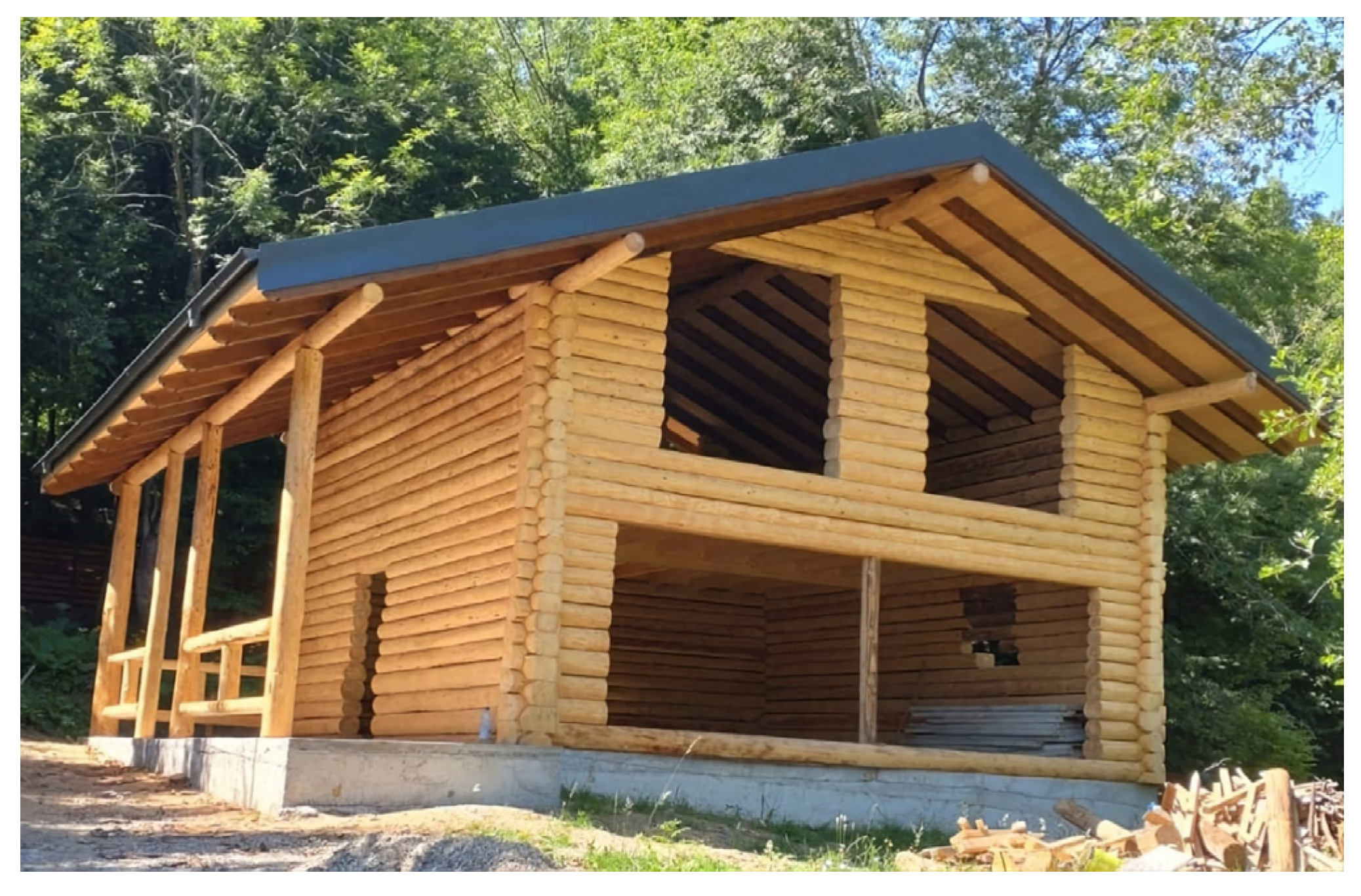 Sustainability 15 01344 g004