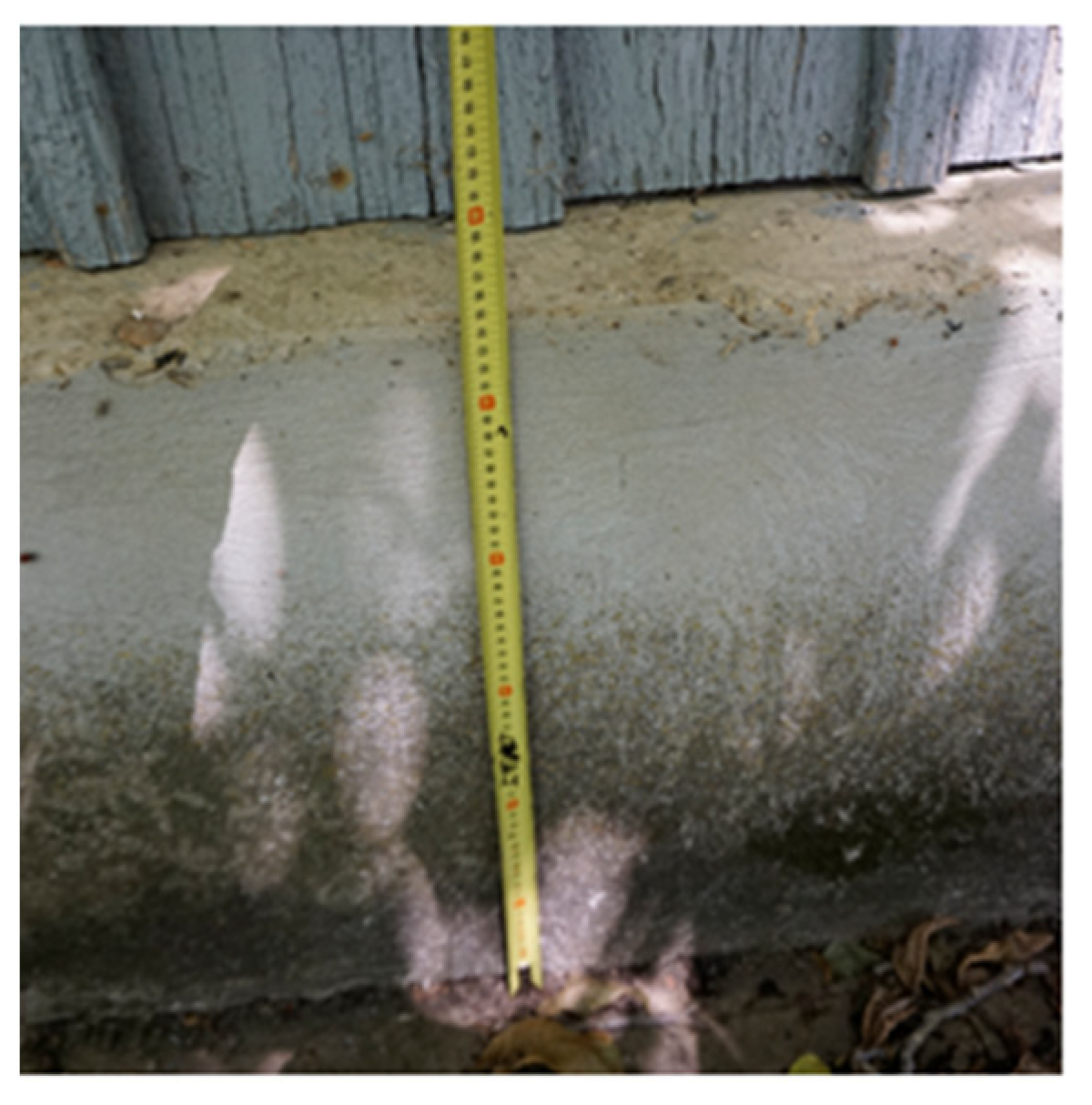 Sustainability 15 01344 g041