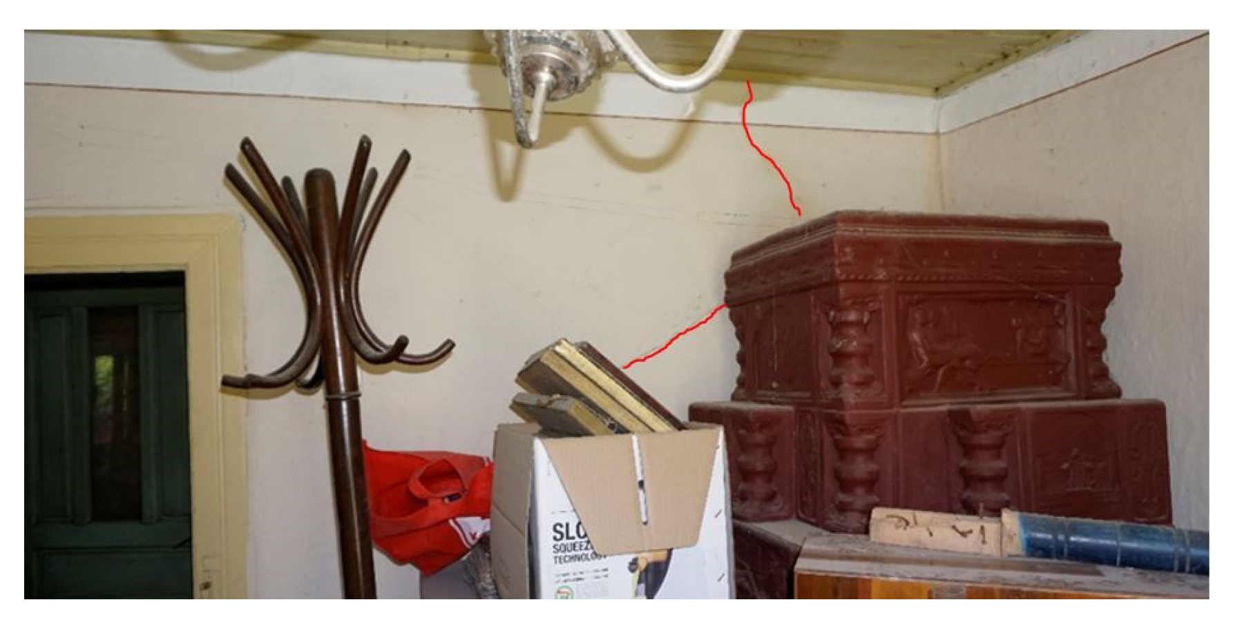 Sustainability 15 01344 g055