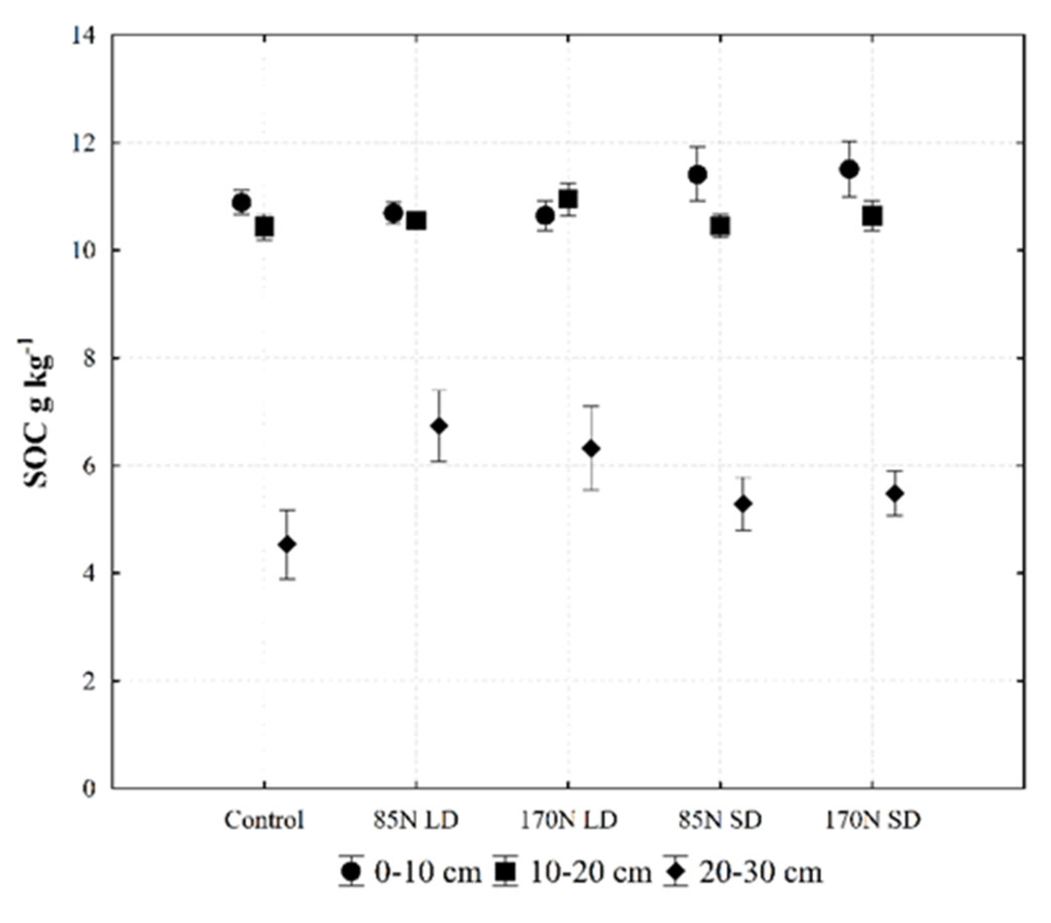 Sustainability 15 01345 g003