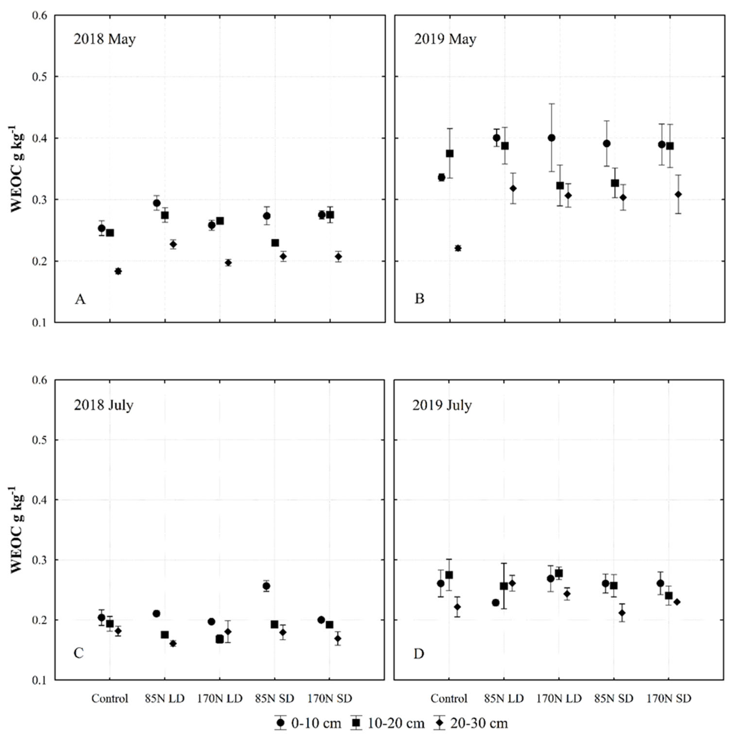 Sustainability 15 01345 g005
