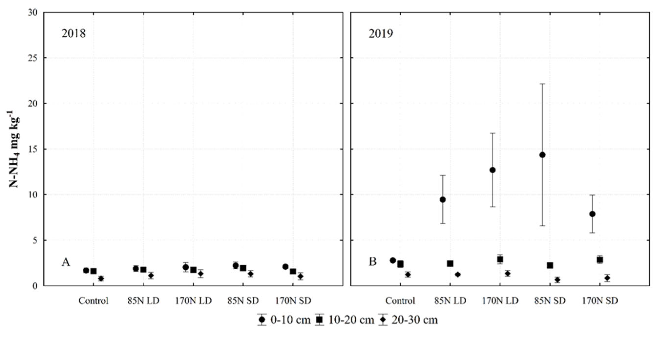 Sustainability 15 01345 g009